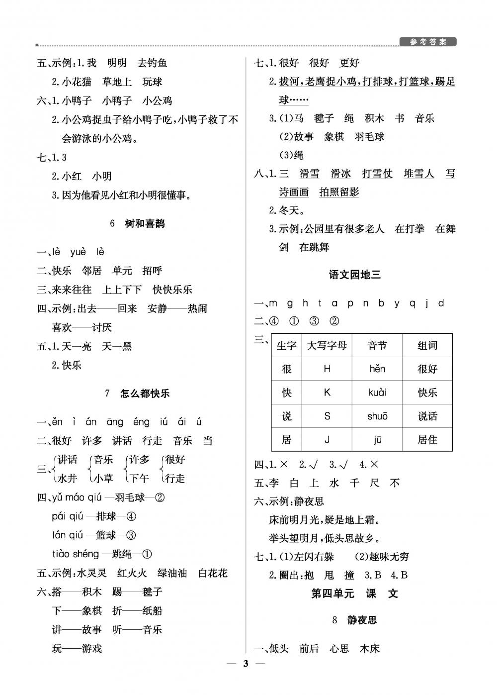 20春提分教练.优学导练测1年级语文-部编版（下） 第3页