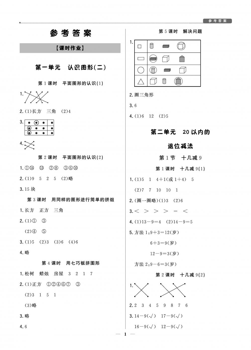 20春提分教练.优学导练测1年级数学-人教版（下） 第1页