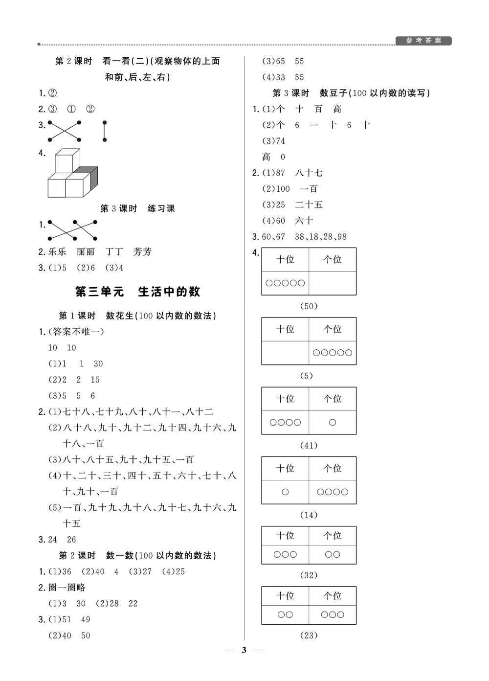 20春提分教練.優(yōu)學(xué)導(dǎo)練測(cè)1年級(jí)數(shù)學(xué)-北師版（下） 第3頁(yè)