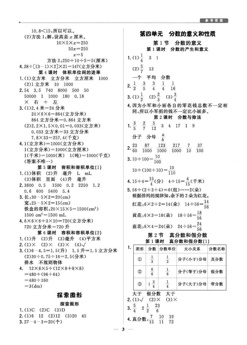 2020年提分教練五年級(jí)數(shù)學(xué)下冊(cè)人教版 第3頁(yè)