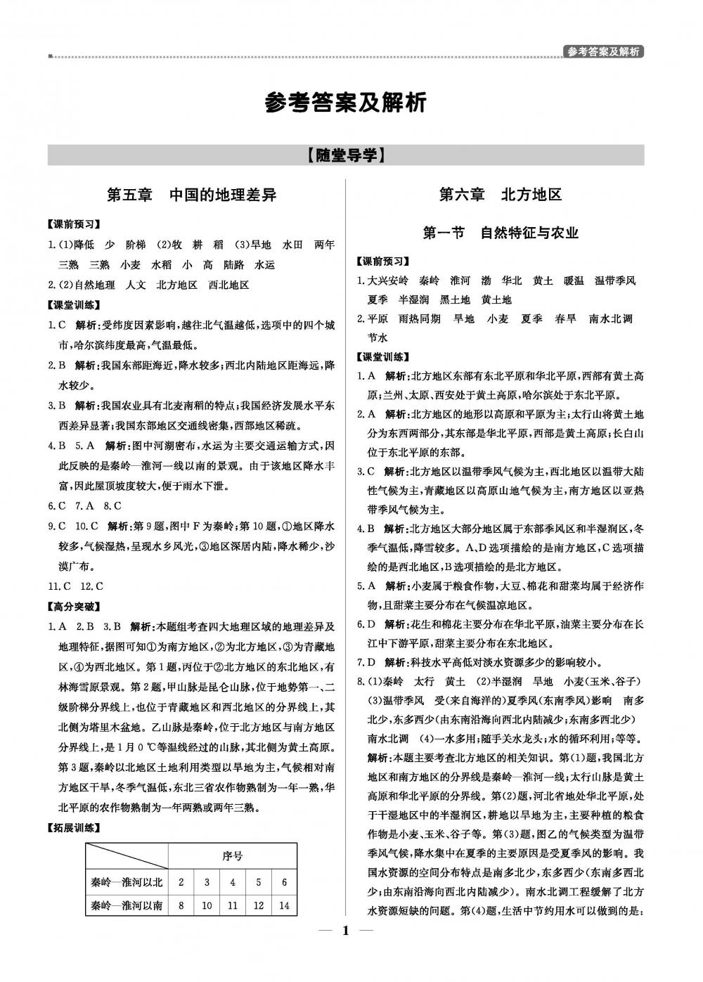 20春提分教練.優(yōu)學(xué)導(dǎo)練測(cè)8年級(jí)地理-人教版（下） 第1頁(yè)