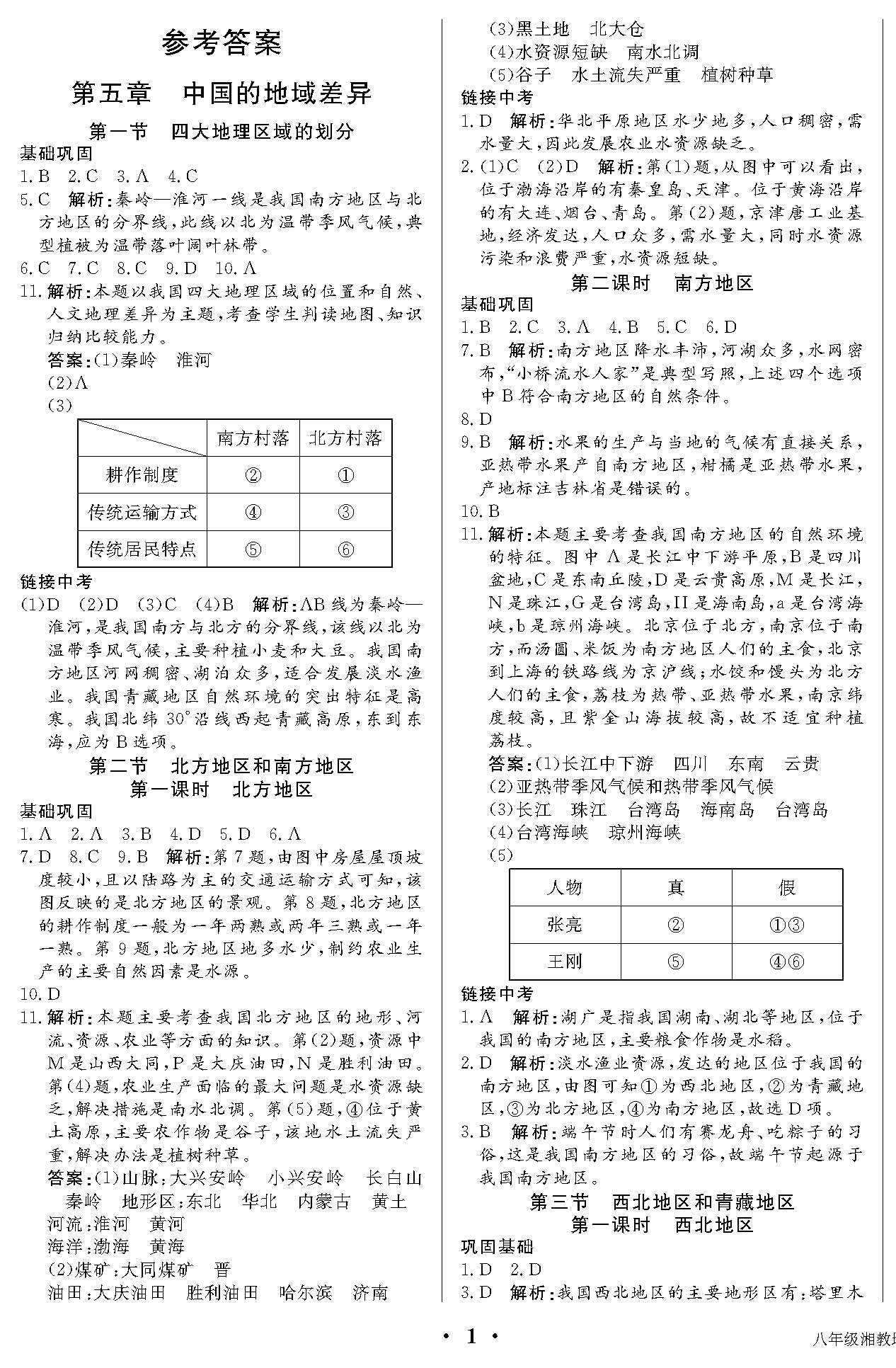 2020年培優(yōu)A計(jì)劃八年級(jí)地理下冊(cè)湘教版 第1頁(yè)