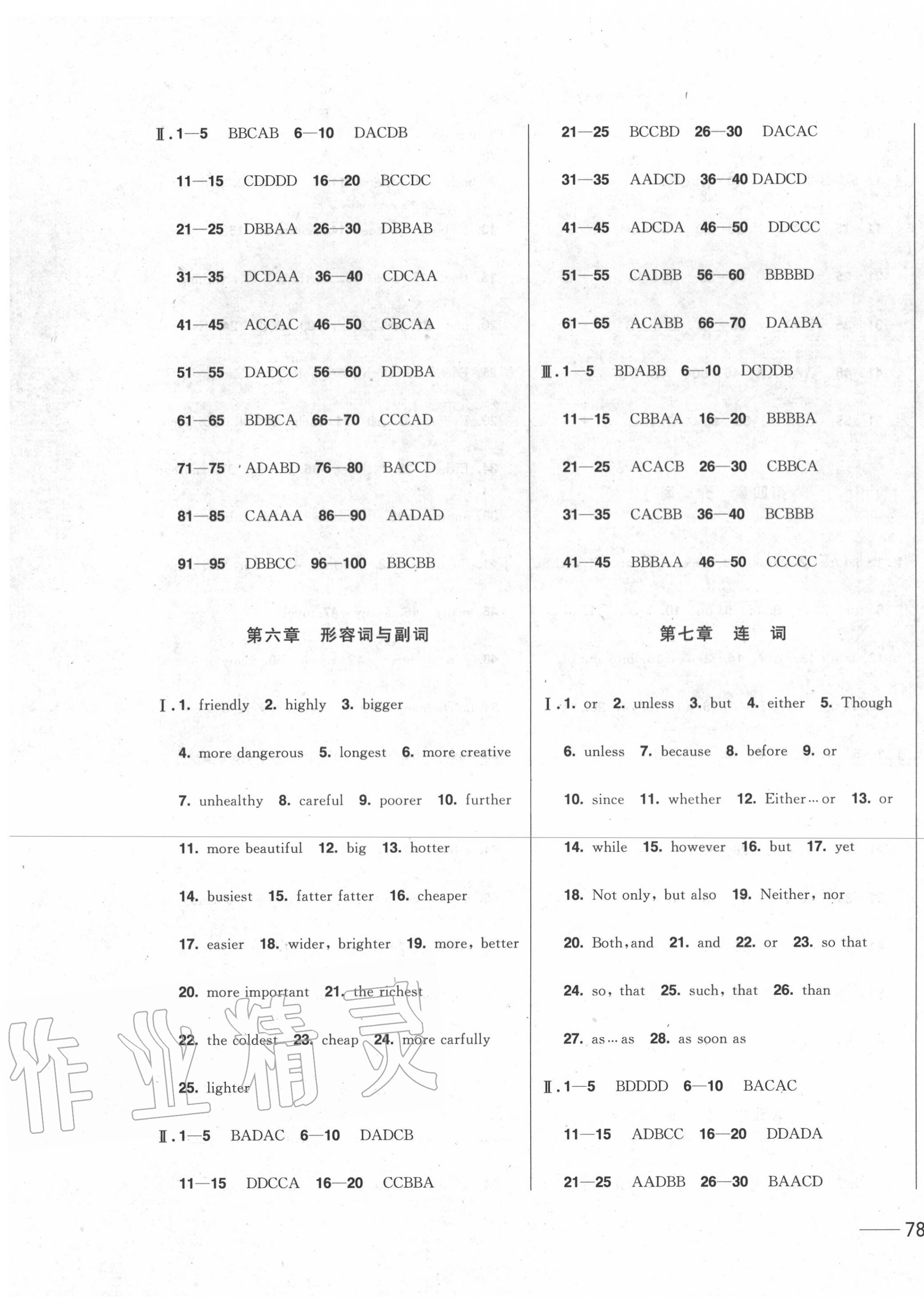 2020年中考1號英語語法專項訓(xùn)練 第3頁