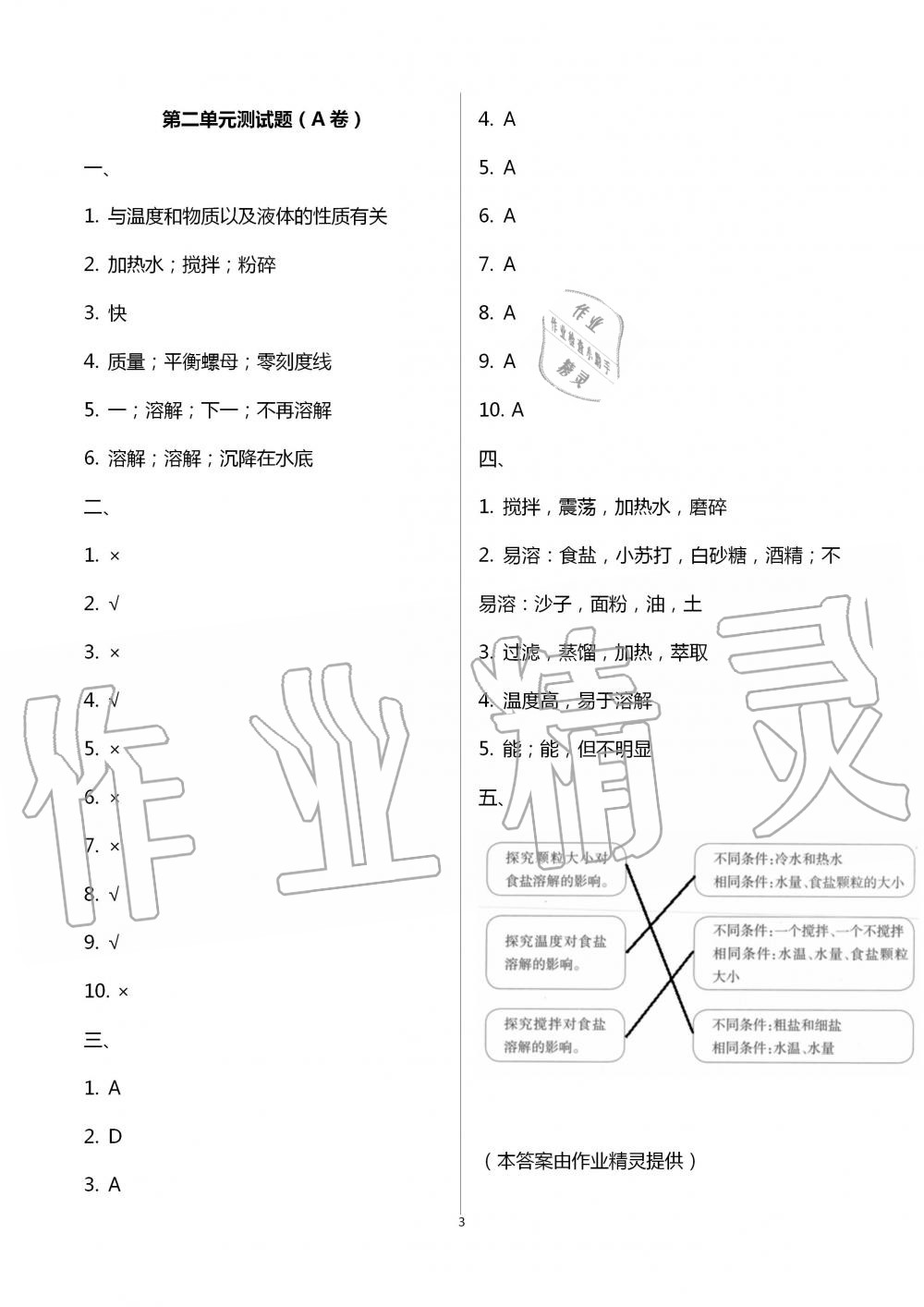 2020年單元自測(cè)試卷三年級(jí)科學(xué)下冊(cè)青島版 第3頁(yè)