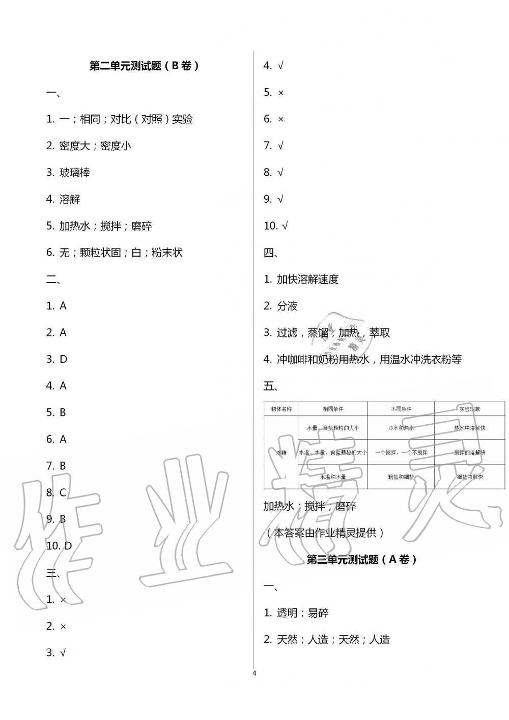 2020年單元自測(cè)試卷三年級(jí)科學(xué)下冊(cè)青島版 第4頁(yè)