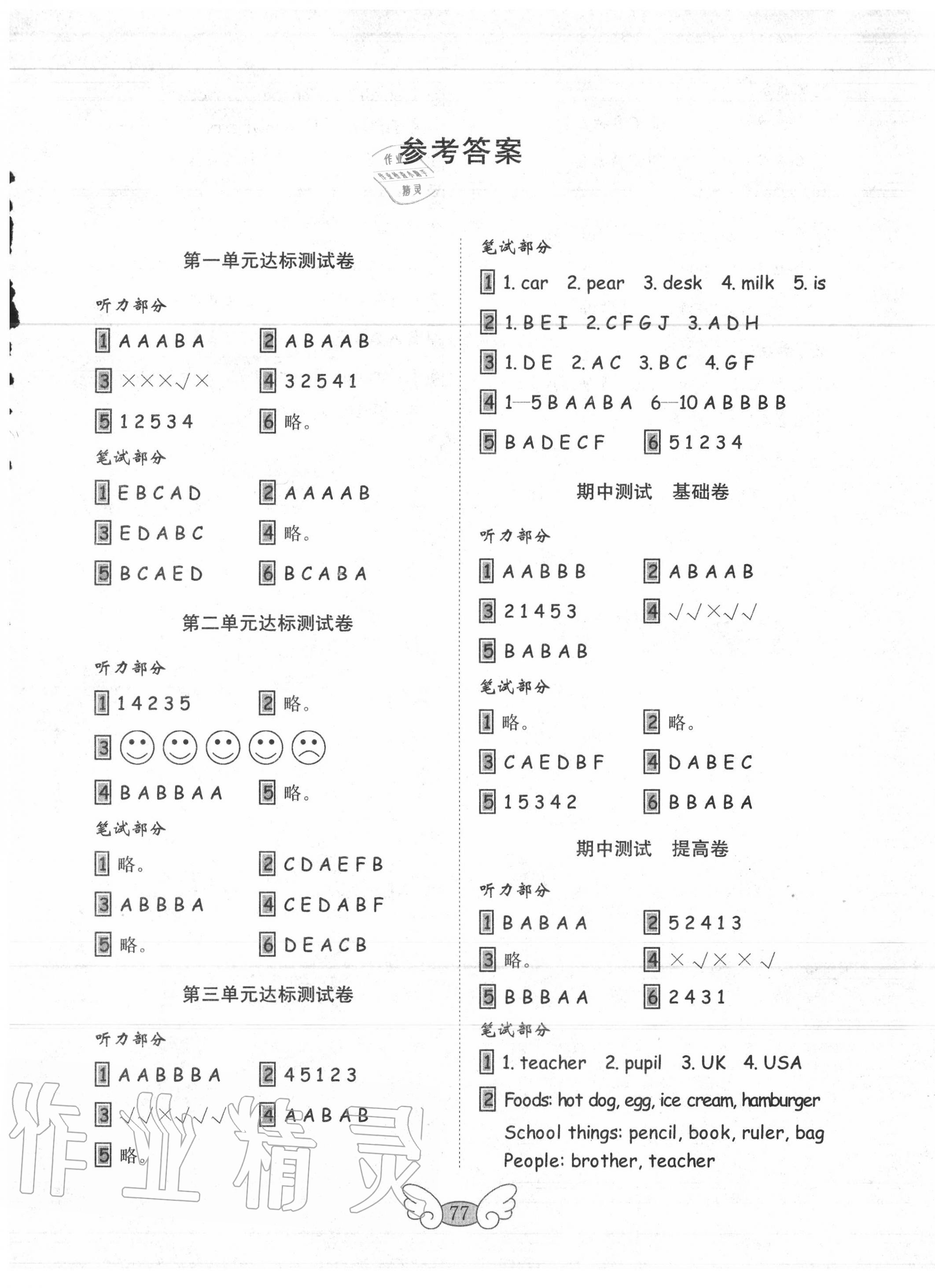 2020年金鑰匙試卷三年級(jí)英語下冊(cè)人教版 第1頁(yè)