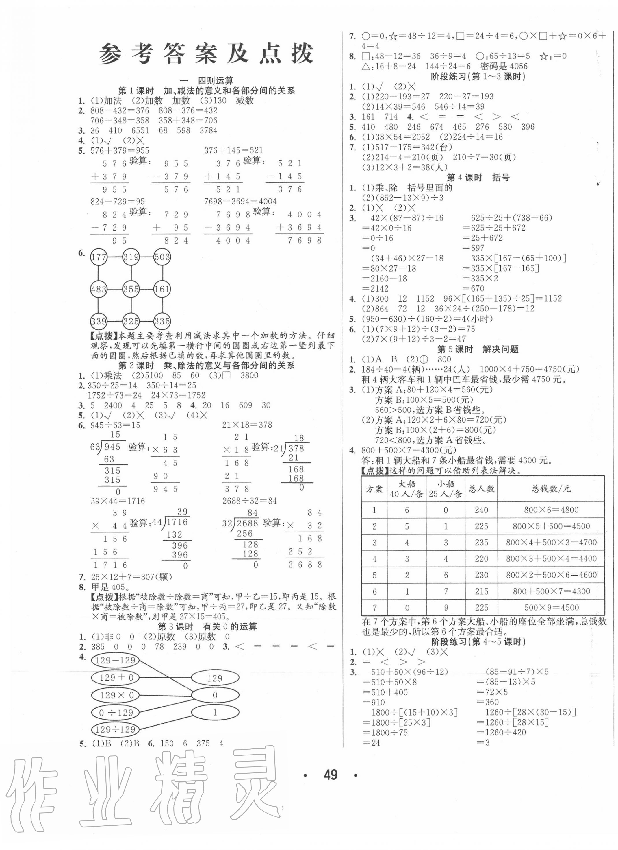 2020年七天學練考四年級數(shù)學下冊人教版 第1頁