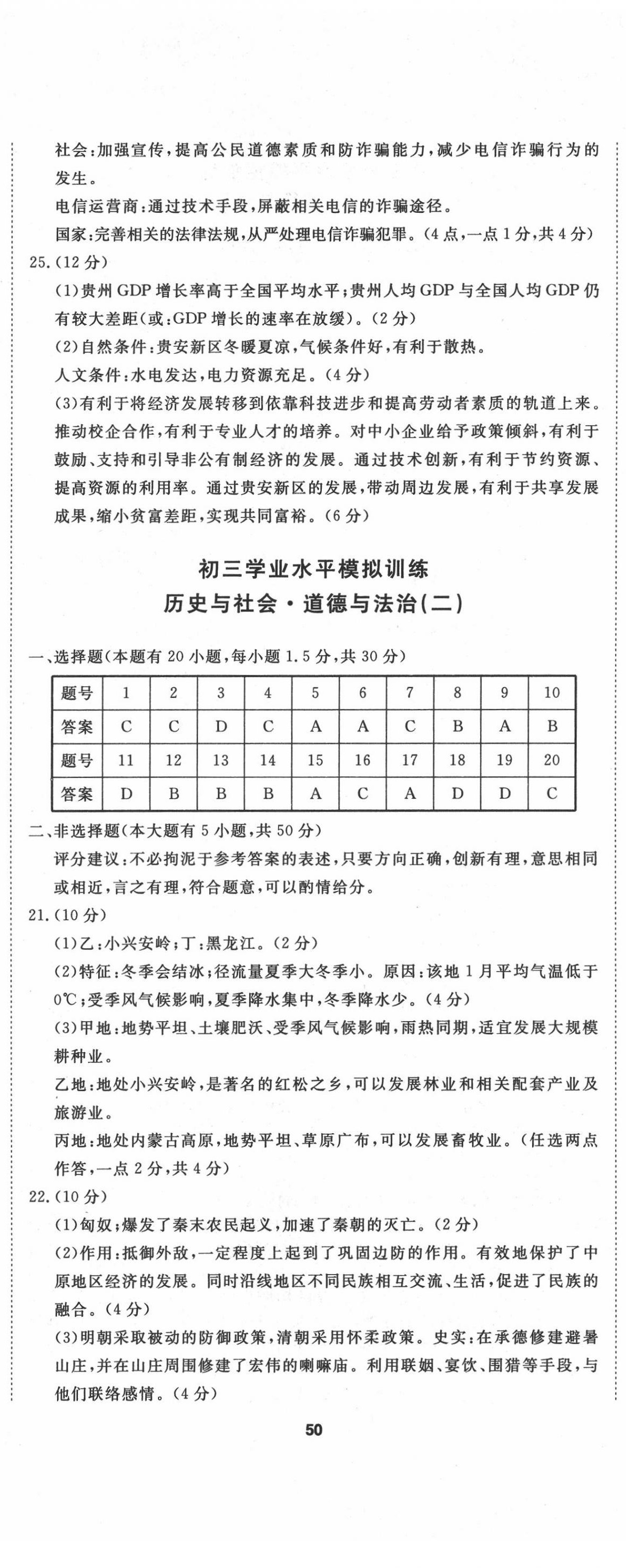 2020年初三學(xué)業(yè)水平模擬訓(xùn)練歷史與社會(huì)道德與法治 第2頁(yè)