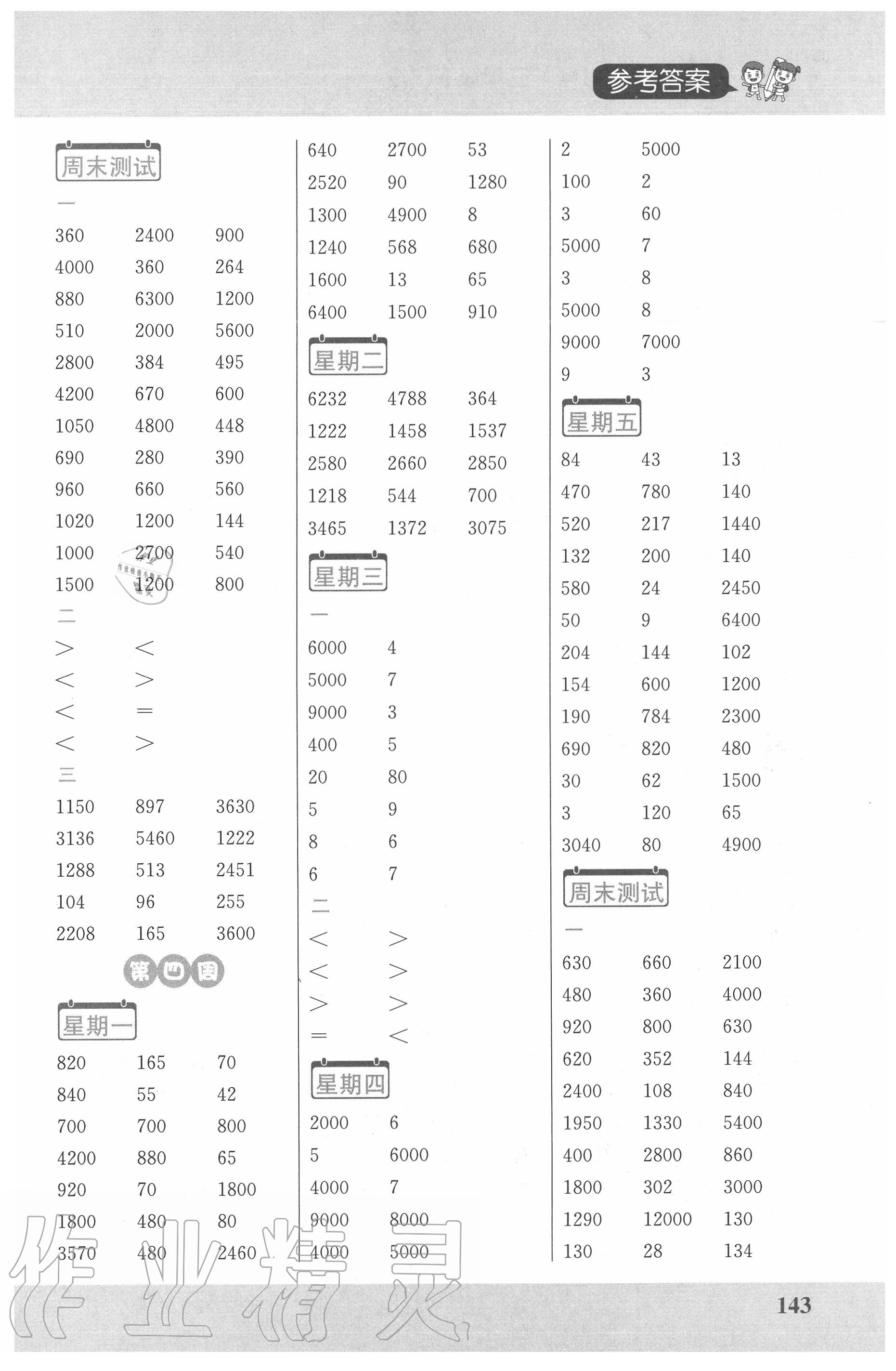 2020年小學(xué)數(shù)學(xué)計(jì)算超人三年級數(shù)學(xué)下冊蘇教版 第3頁