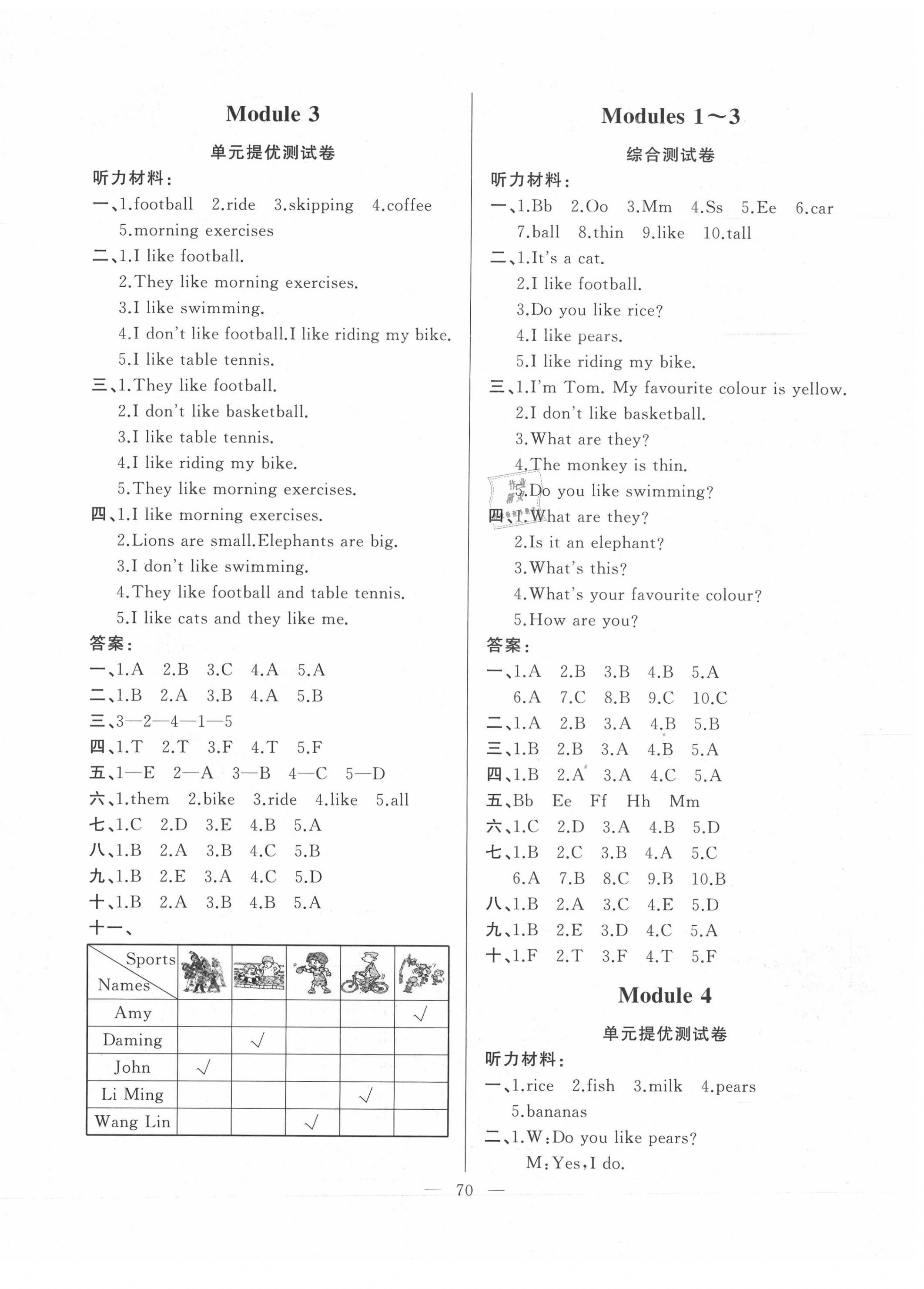 2020年單元測(cè)試卷三年級(jí)英語下冊(cè)外研版三起山東文藝出版社 第2頁