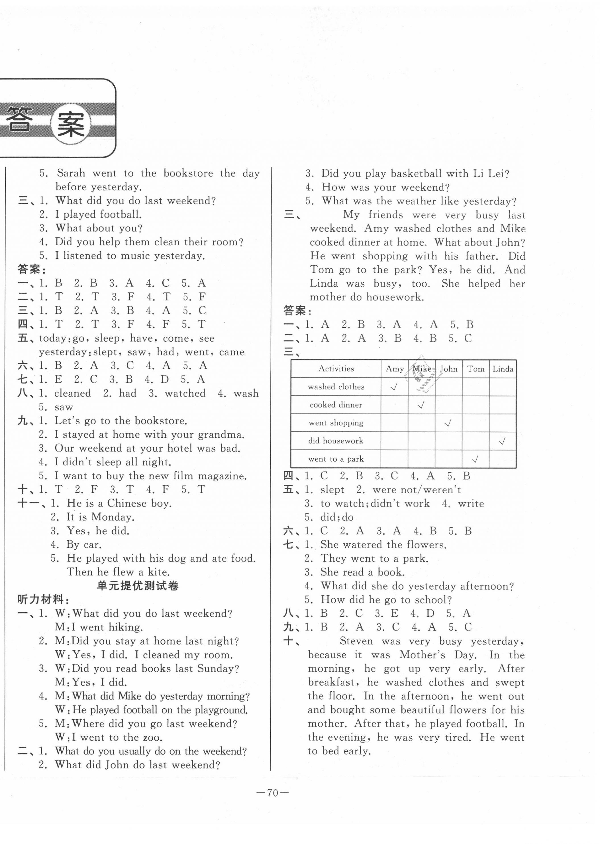 2020年單元測試卷六年級英語下冊人教版山東文藝出版社 第2頁