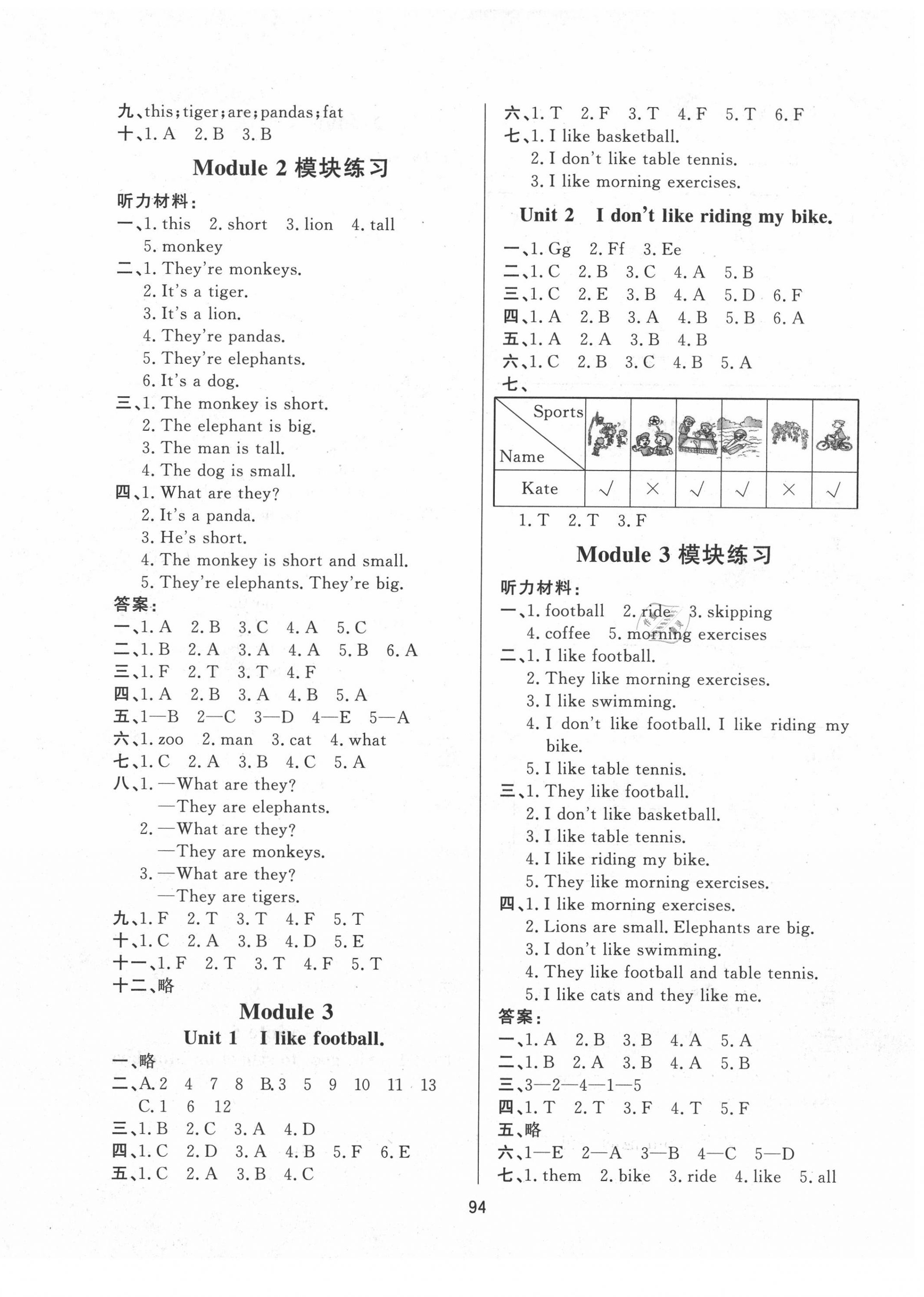 2020年小學課堂同步訓練三年級英語下冊外研版山東文藝出版社 第2頁