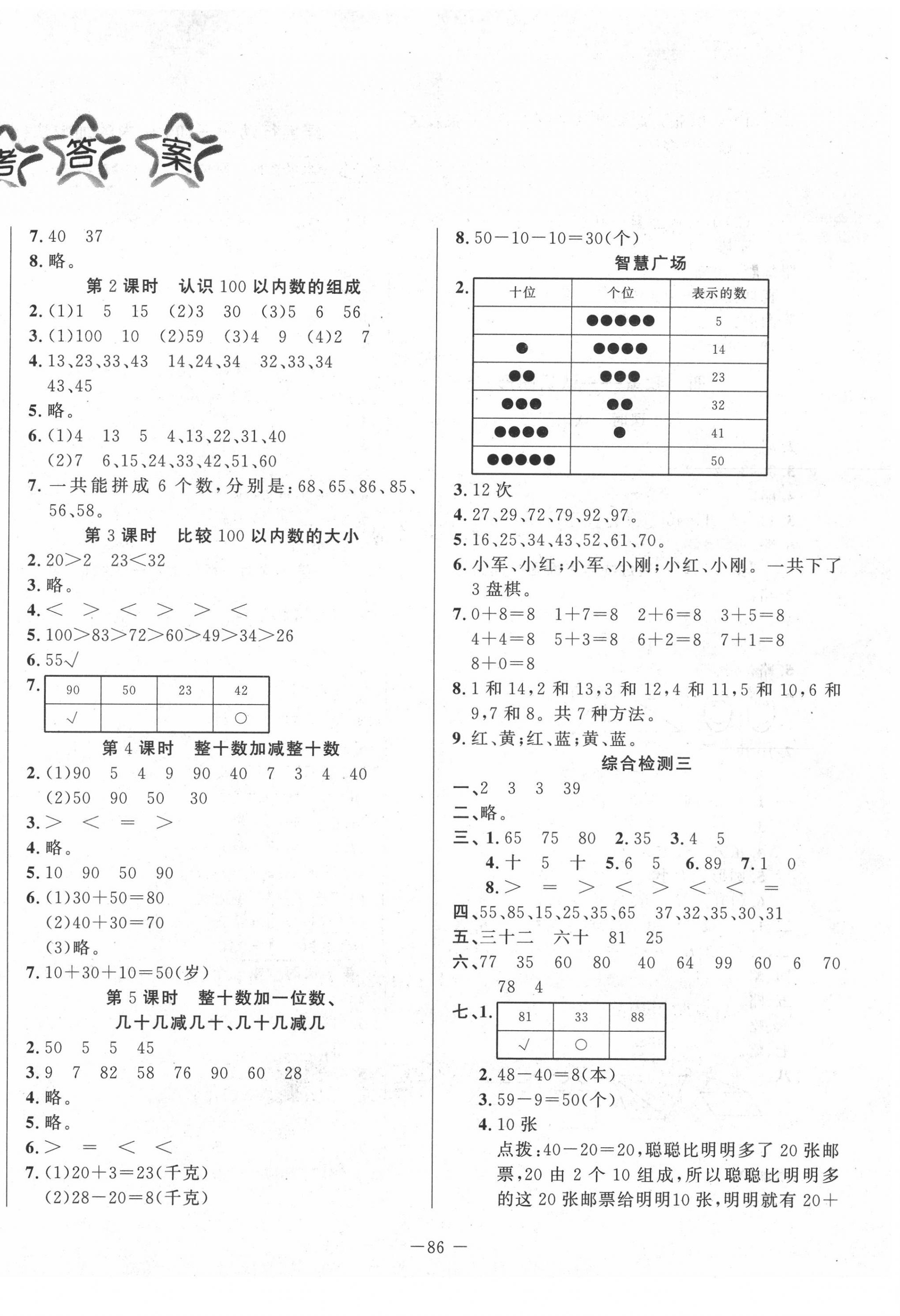 2020年課堂同步訓練一年級數(shù)學下冊青島版山東文藝出版社 第2頁