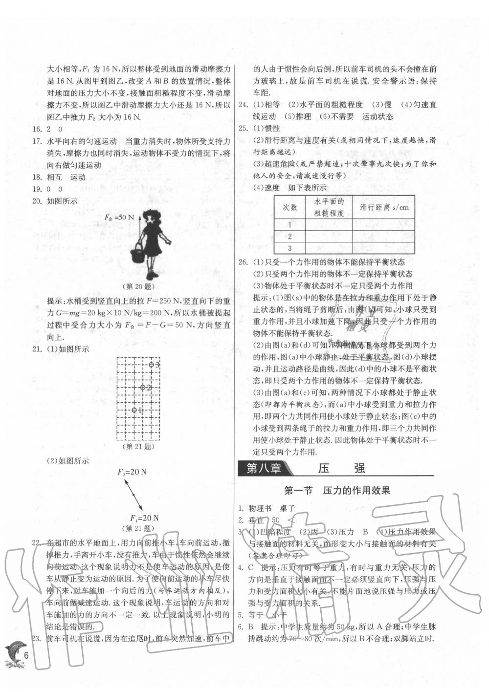 2020年實驗班提優(yōu)訓(xùn)練八年級物理下冊滬科版 第6頁