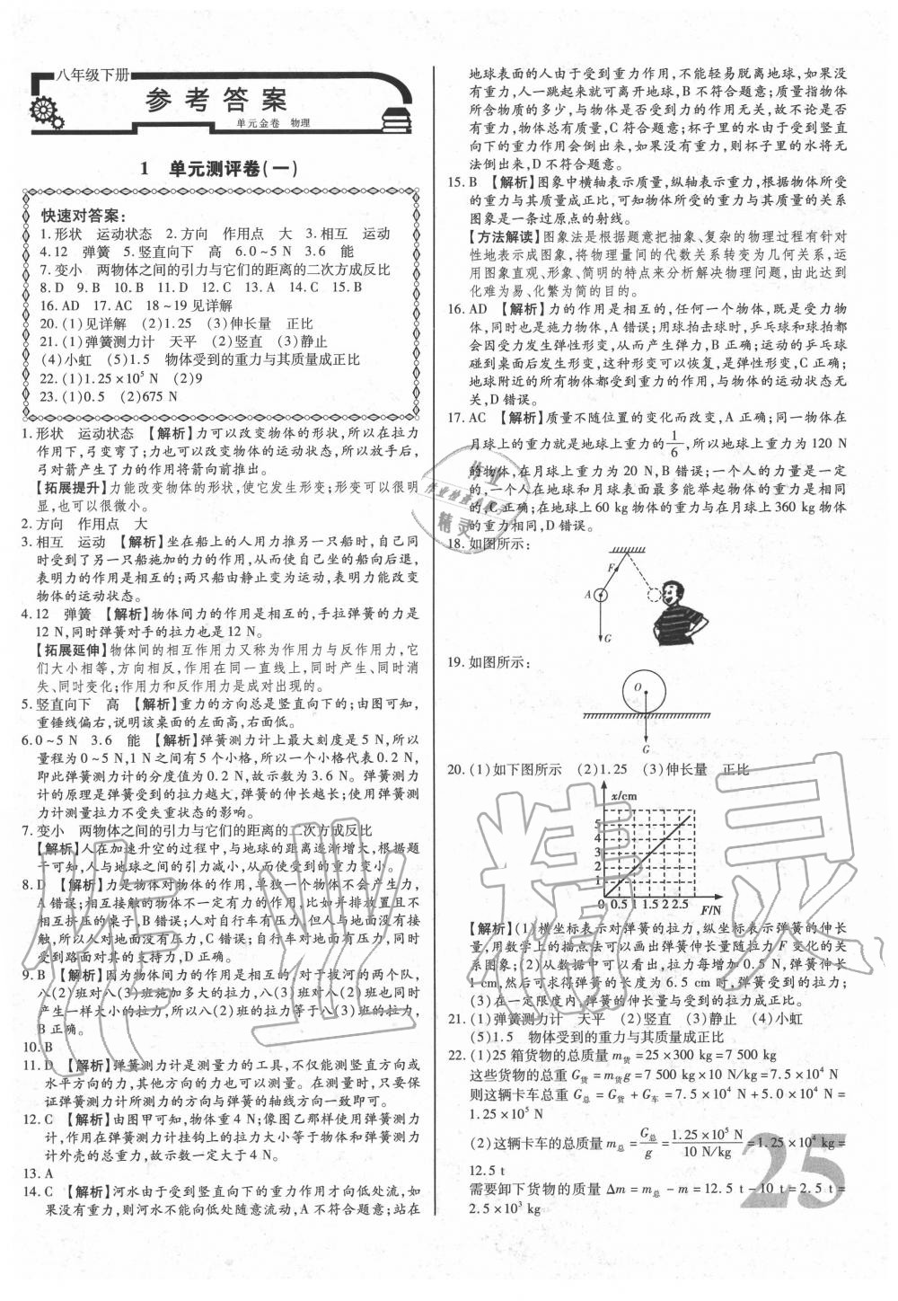 2020年考點梳理單元金卷八年級物理下冊通用版 第1頁