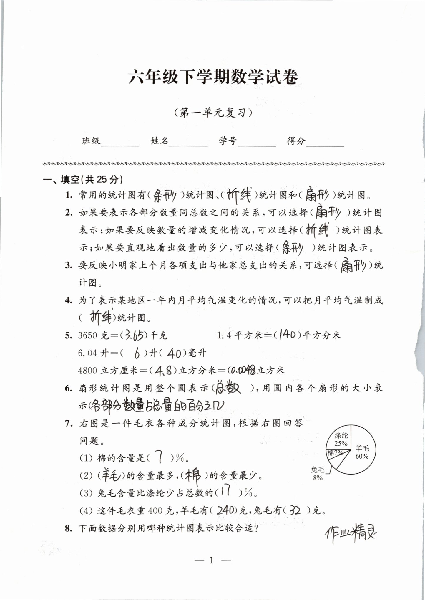 2020年練習(xí)與測(cè)試檢測(cè)卷小學(xué)數(shù)學(xué)六年級(jí)下冊(cè)蘇教版 第1頁(yè)