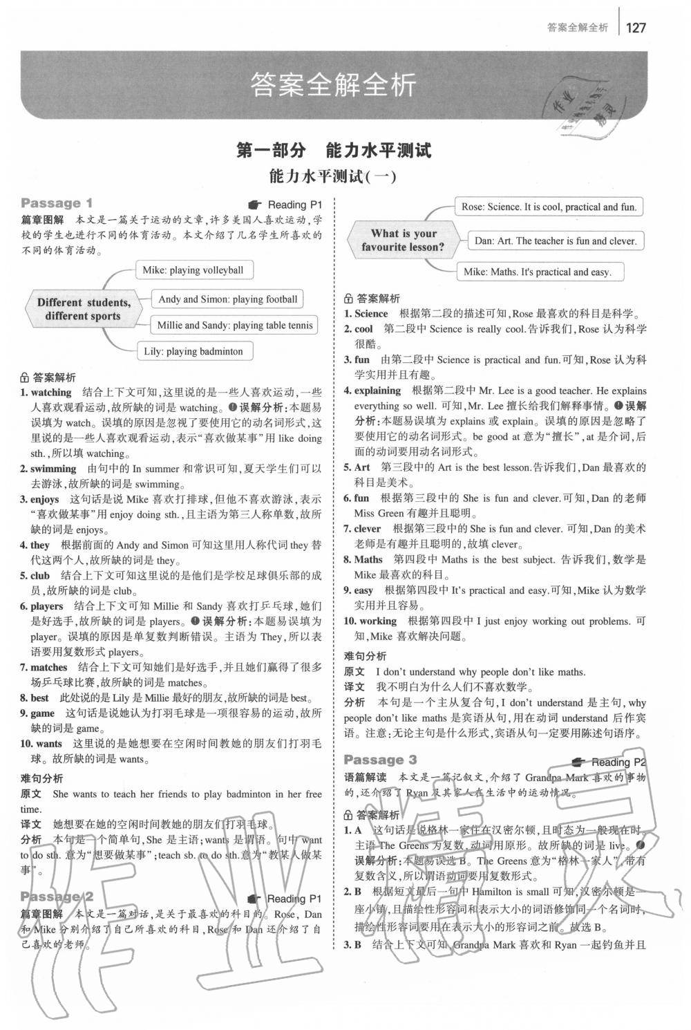 2020年53English首字母填空任務(wù)型閱讀完形填空與閱讀理解七年級(jí) 第1頁(yè)