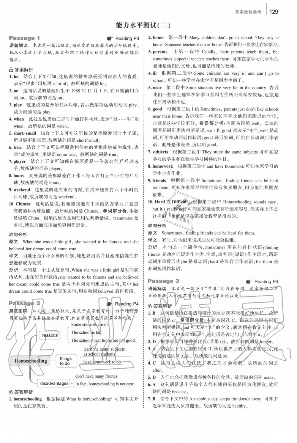 2020年53English首字母填空任務(wù)型閱讀完形填空與閱讀理解七年級 第3頁