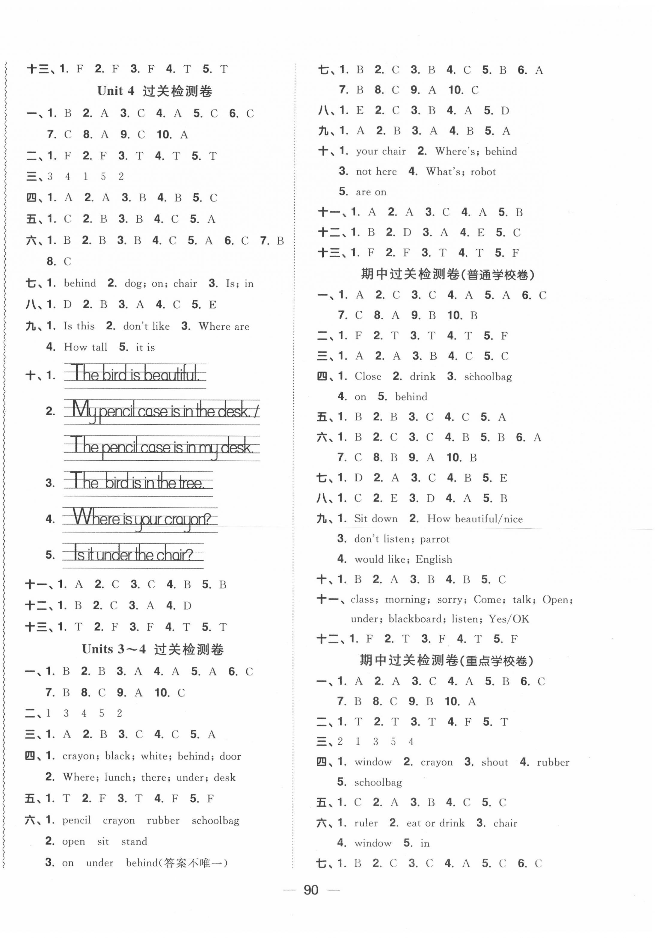 2020年陽光同學(xué)一線名師全優(yōu)好卷三年級(jí)英語下冊(cè)譯林版 第2頁