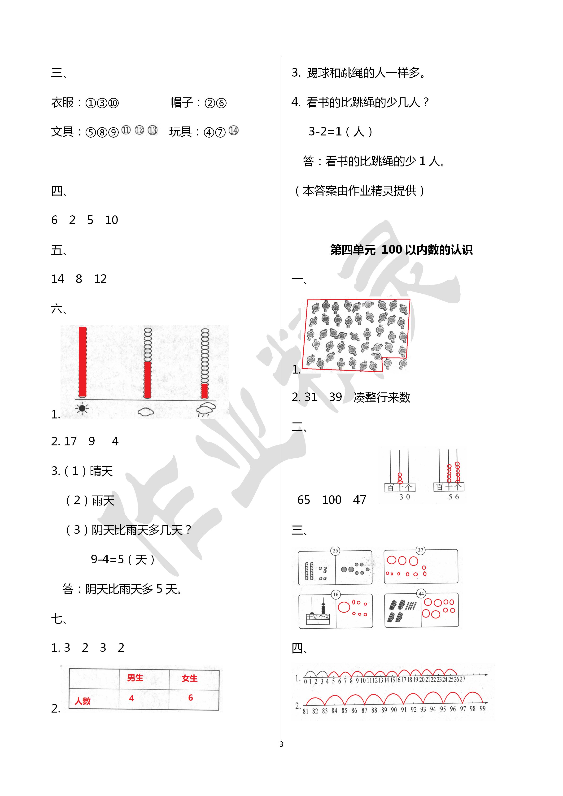 2020年能力素養(yǎng)自主檢測單元檢測卷一年級數(shù)學下冊人教版 第3頁