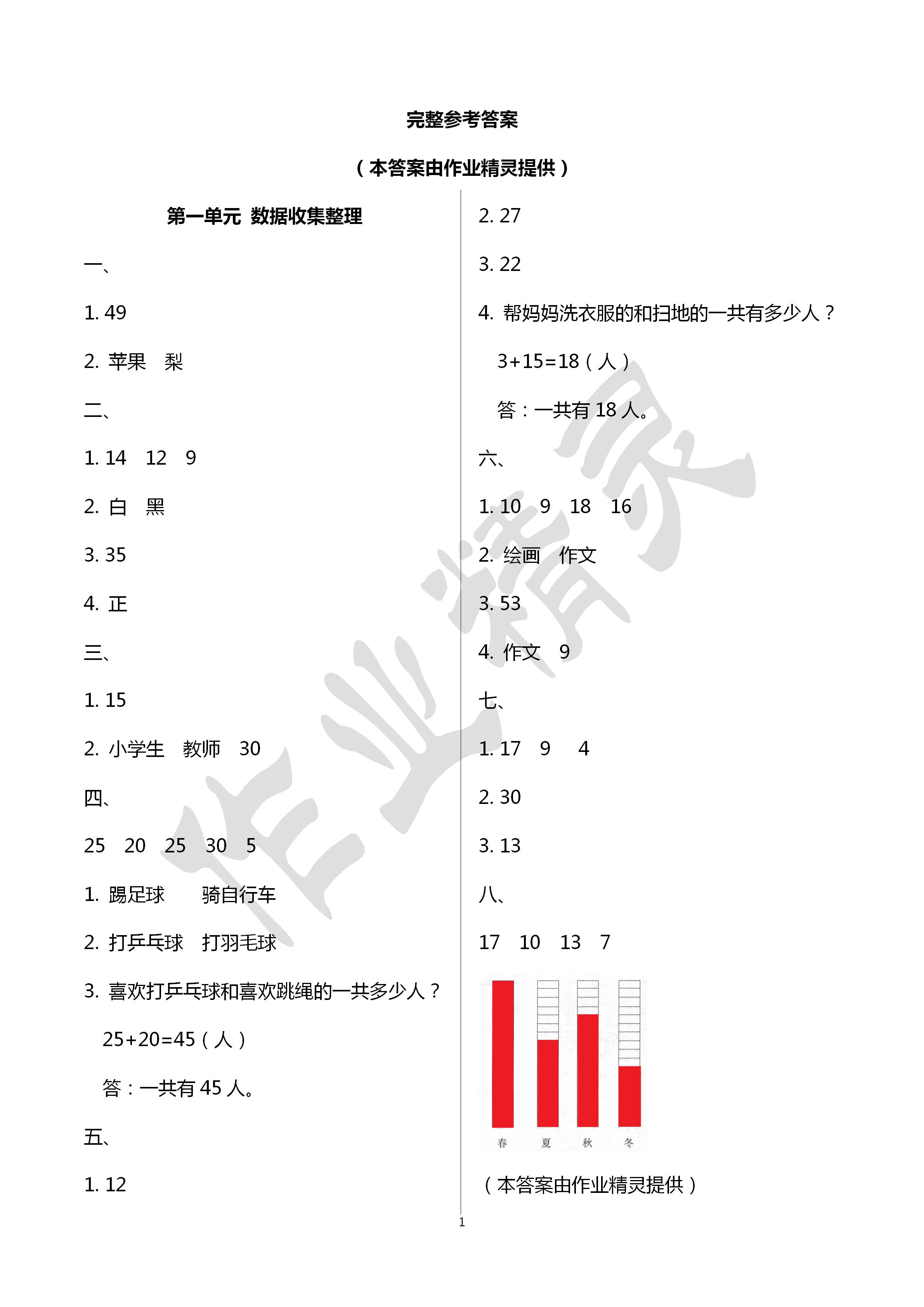 2020年能力素養(yǎng)自主檢測(cè)單元檢測(cè)卷二年級(jí)數(shù)學(xué)下冊(cè)人教版 第1頁(yè)