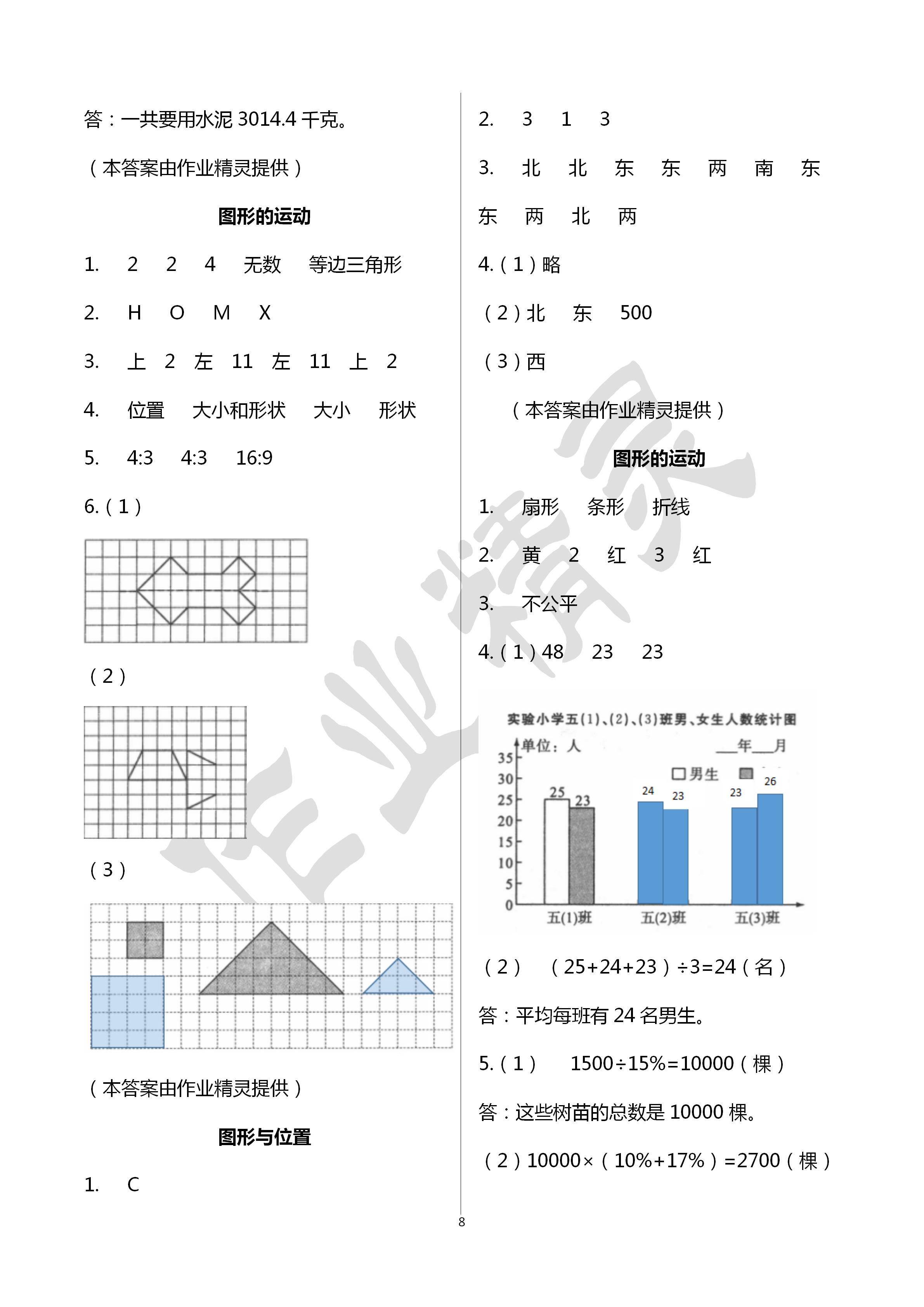 2020年小學(xué)總復(fù)習(xí)單元過關(guān)目標(biāo)檢測卷數(shù)學(xué) 第8頁