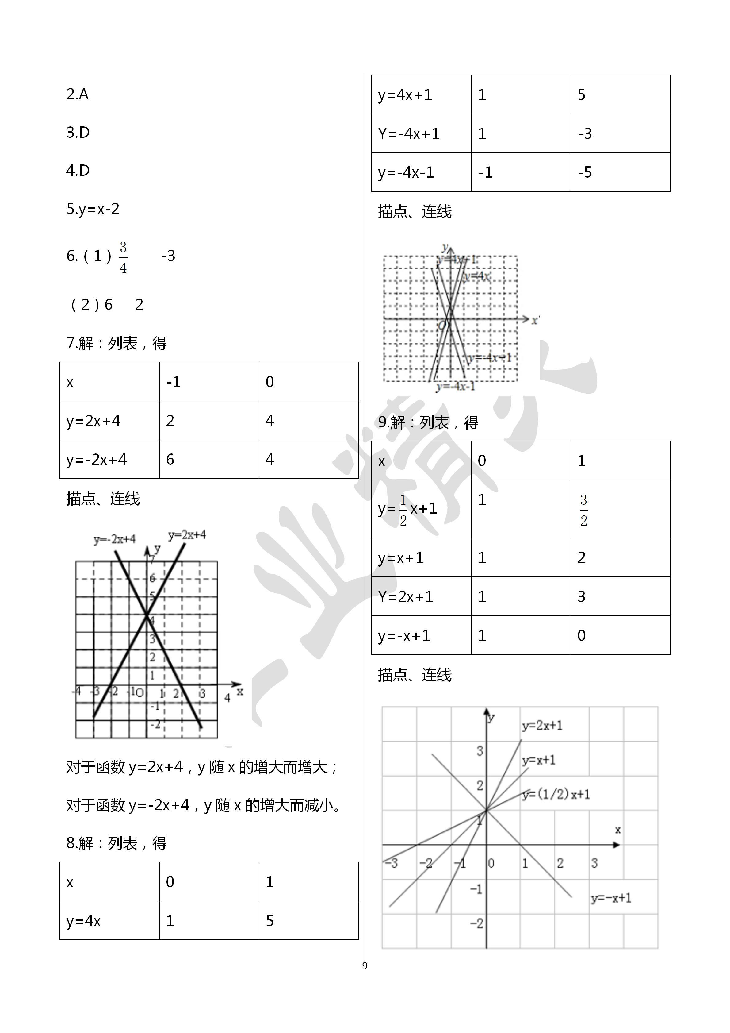 2020年初中數(shù)學活頁練習八年級下冊人教版西安出版社 第9頁