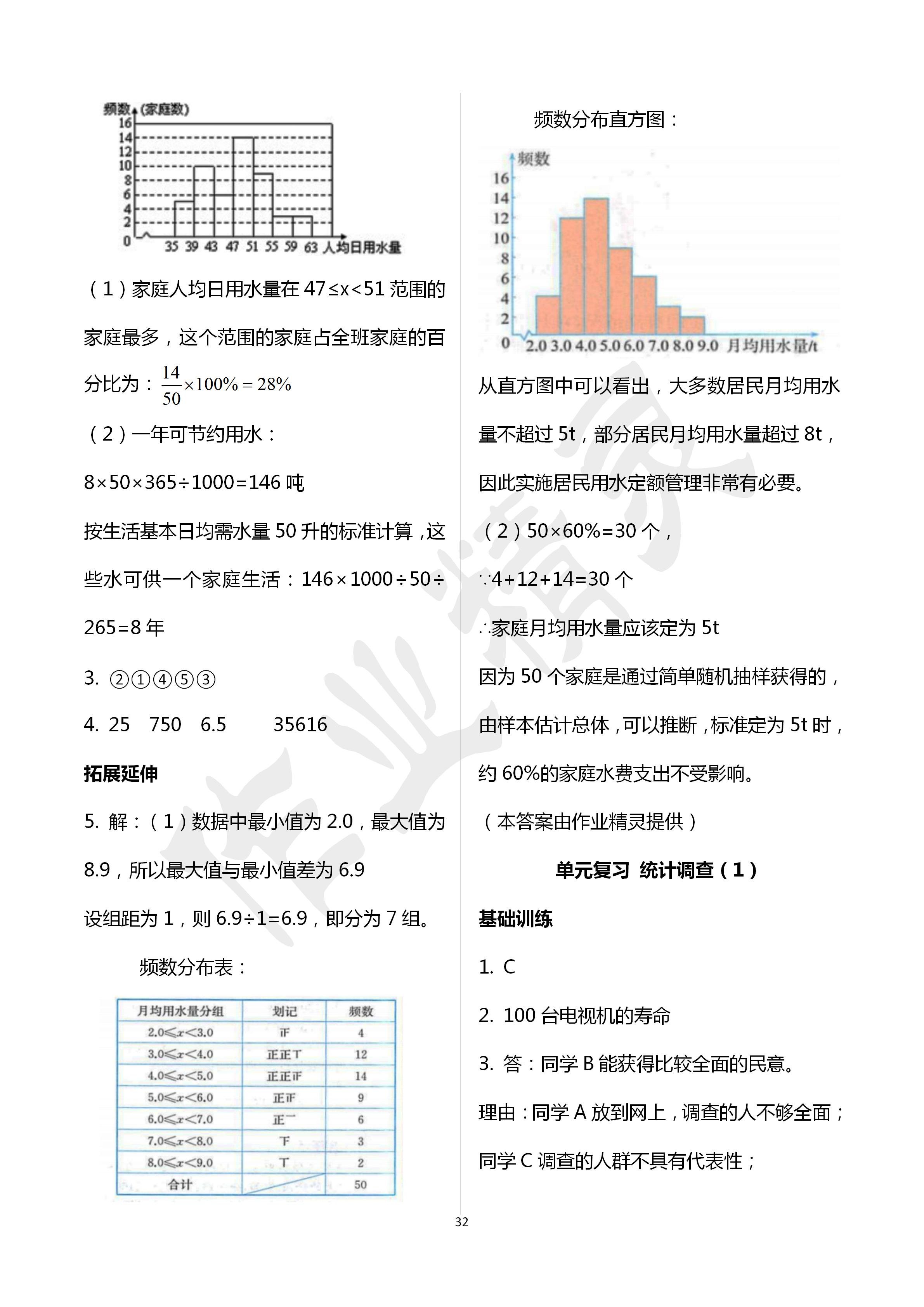 2020年初中數(shù)學(xué)活頁練習(xí)七年級下冊人教版西安出版社 第32頁