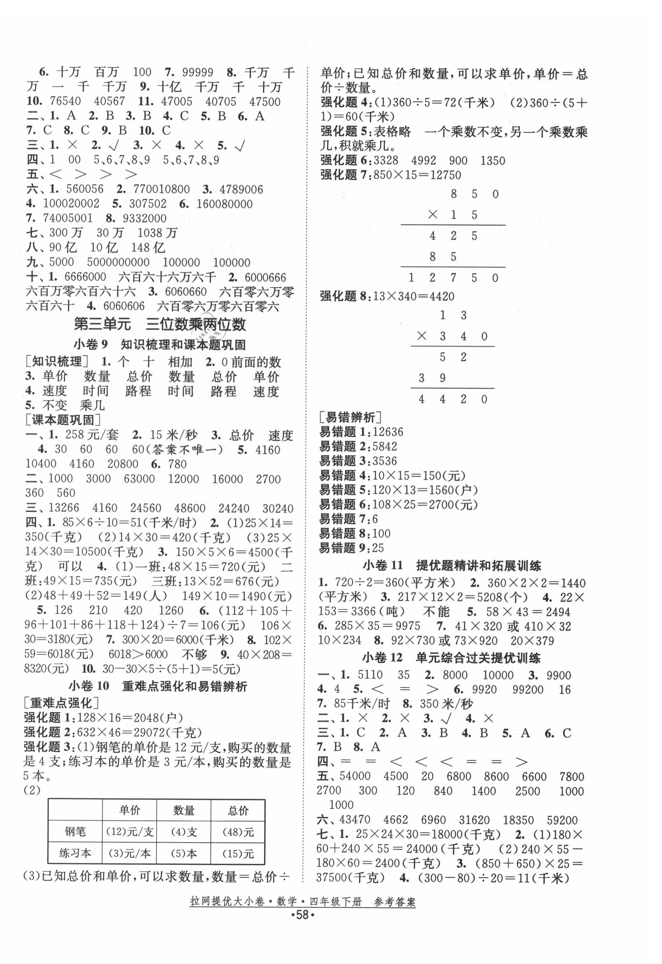 2020年拉網(wǎng)提優(yōu)大小卷四年級(jí)數(shù)學(xué)下冊(cè)蘇教版 第2頁(yè)
