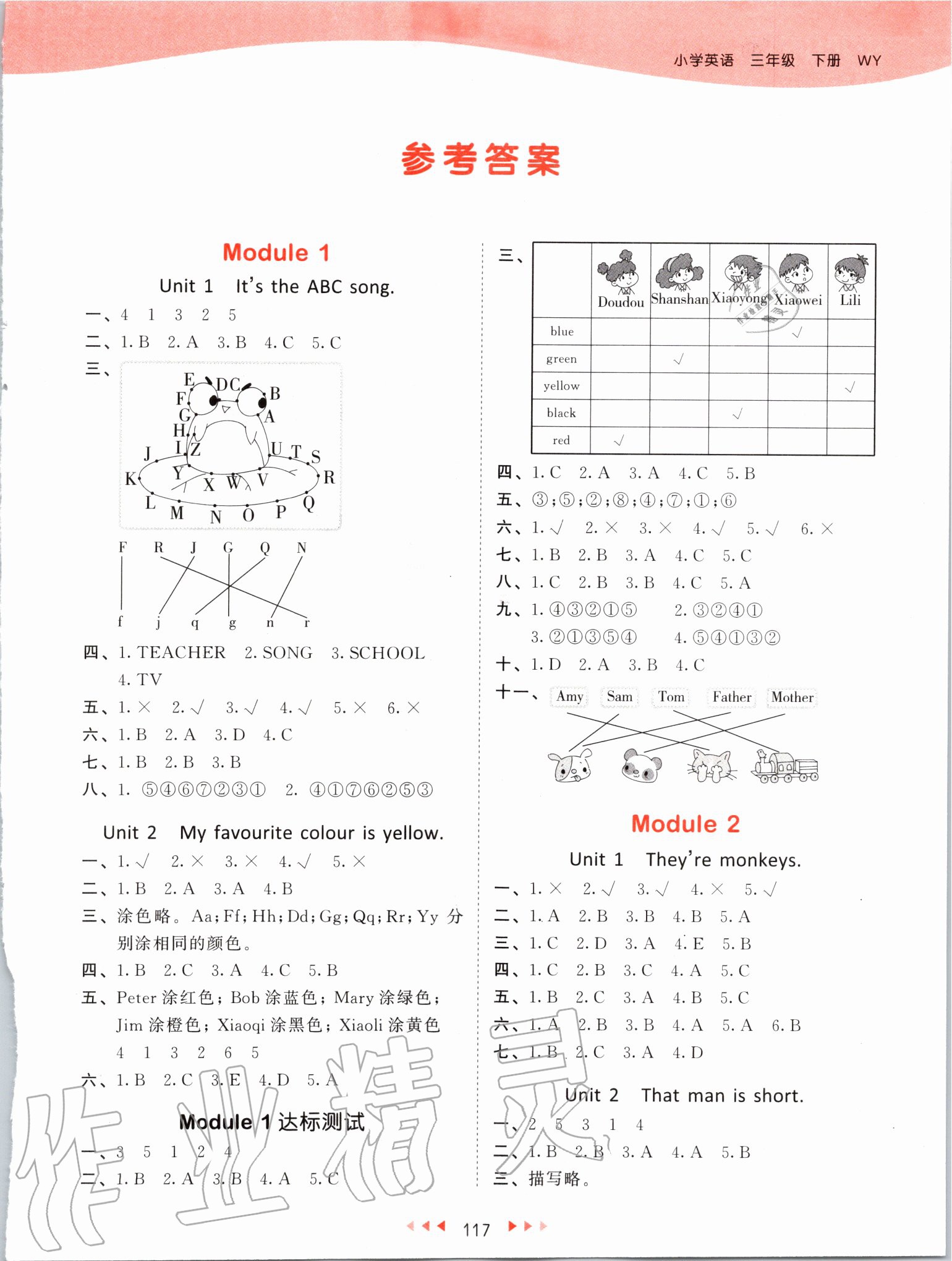 2020年53天天練三年級(jí)英語下冊(cè)外研版 第1頁