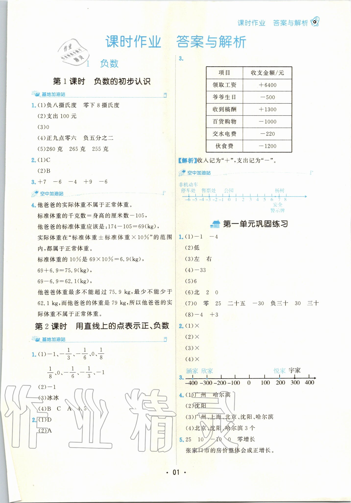 2020年趣味數(shù)學(xué)六年級(jí)下冊(cè) 參考答案第1頁
