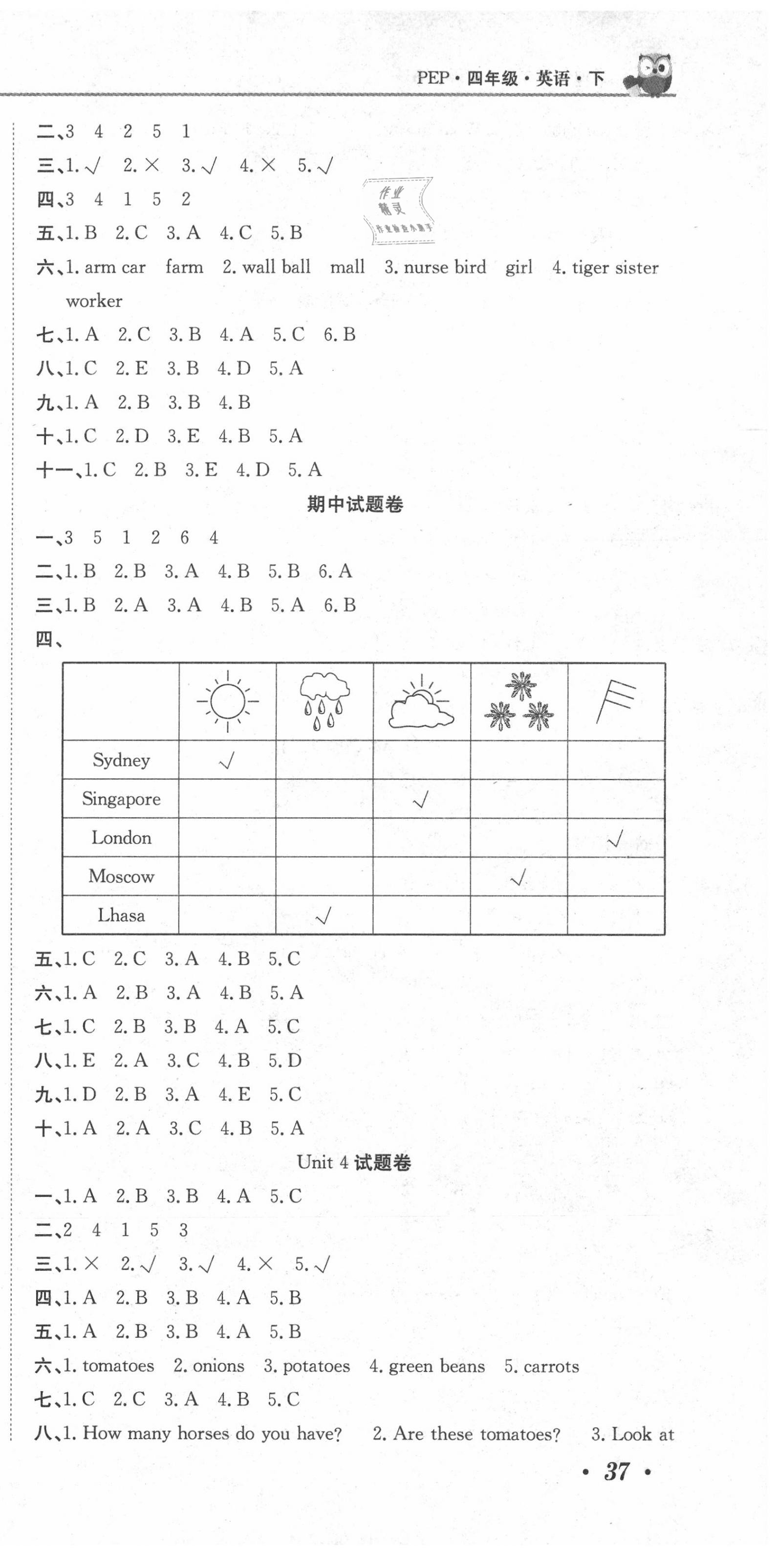 2020年黄冈海淀大考卷单元期末冲刺100分四年级英语下册人教PEP版 参考答案第3页