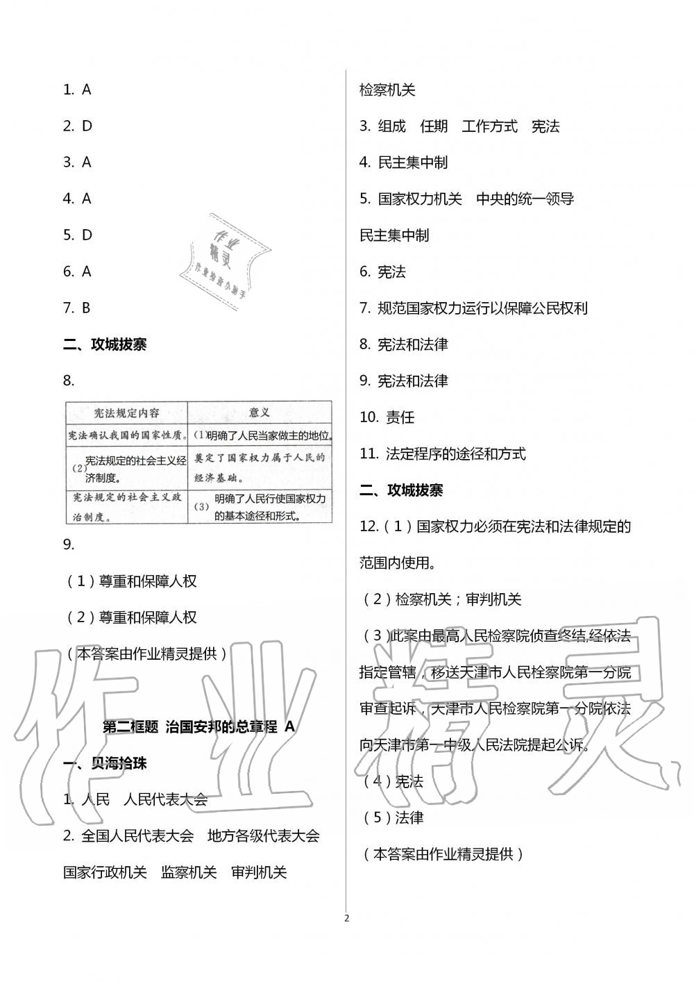 2020年文曲星課堂作業(yè)八年級(jí)道德與法治下冊(cè)人教版 第2頁(yè)