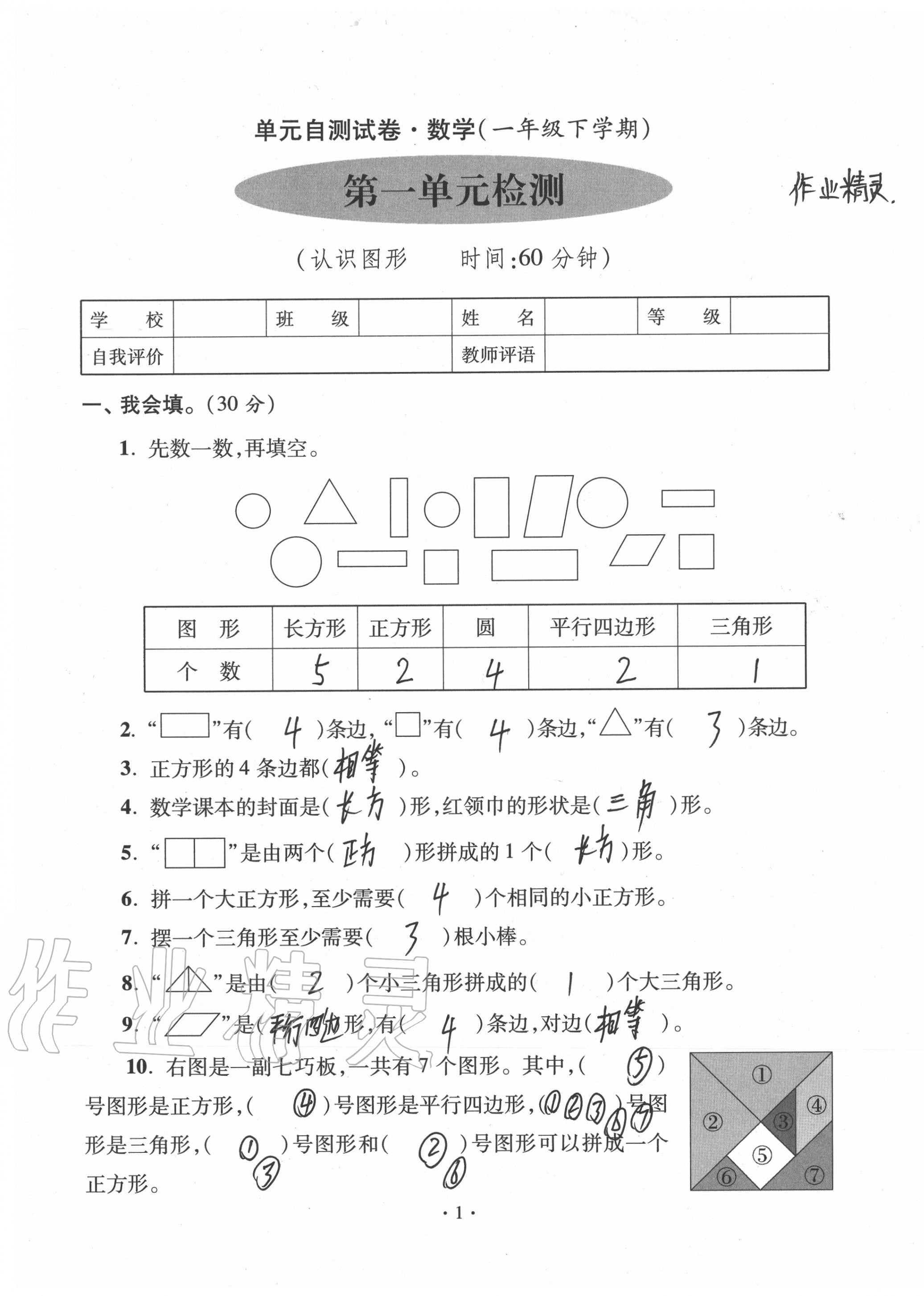 2020年單元自測試卷一年級(jí)數(shù)學(xué)下學(xué)期人教版 第1頁