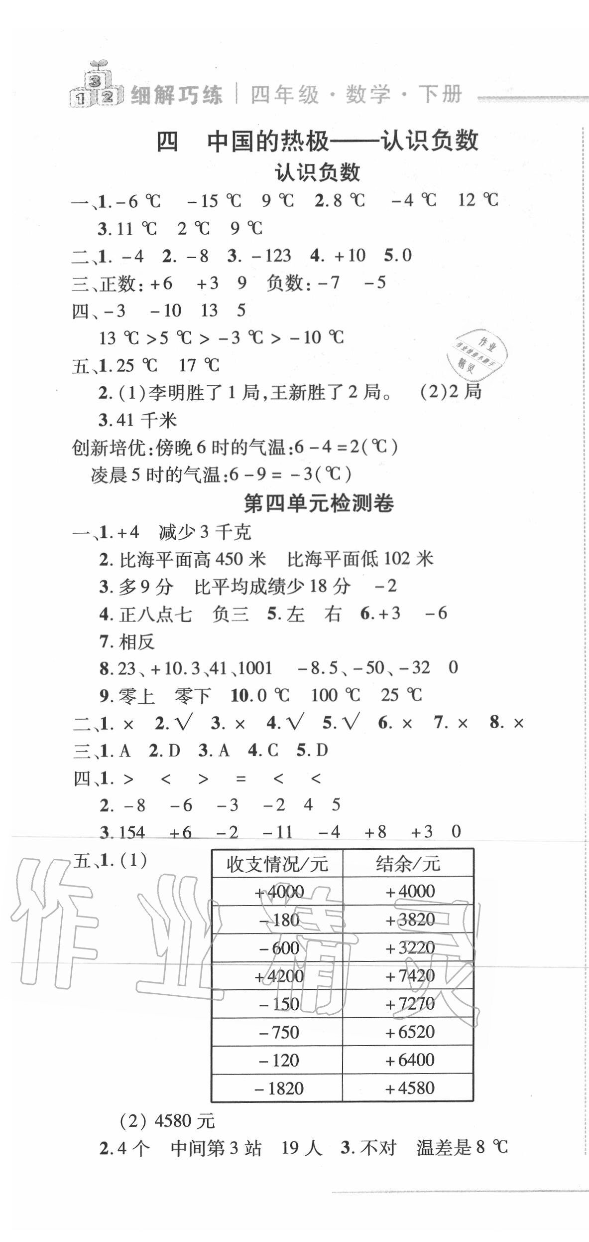 2020年细解巧练四年级数学下册人教版五四制 第10页