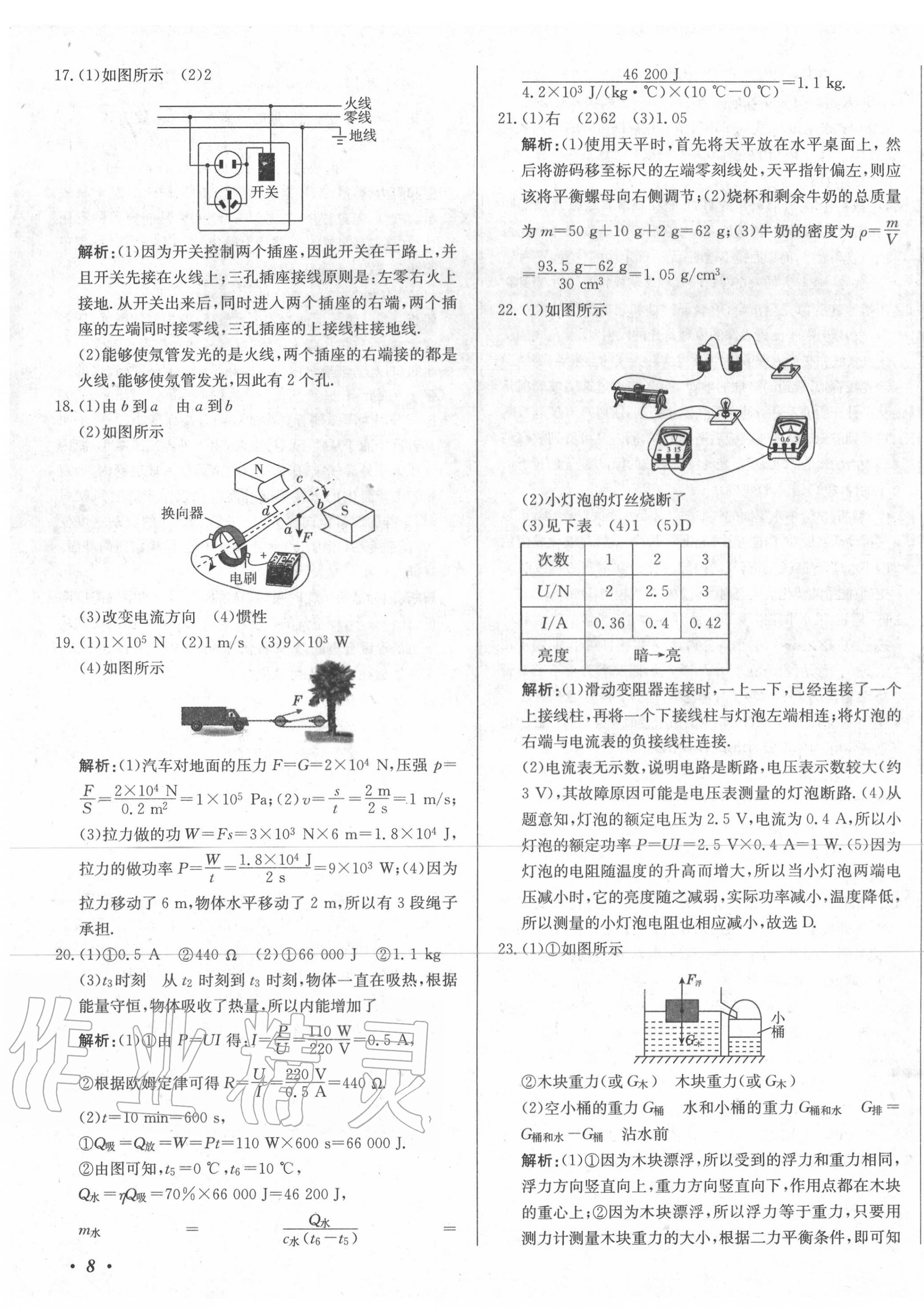 2020年北教傳媒實(shí)戰(zhàn)廣州中考物理 第15頁(yè)