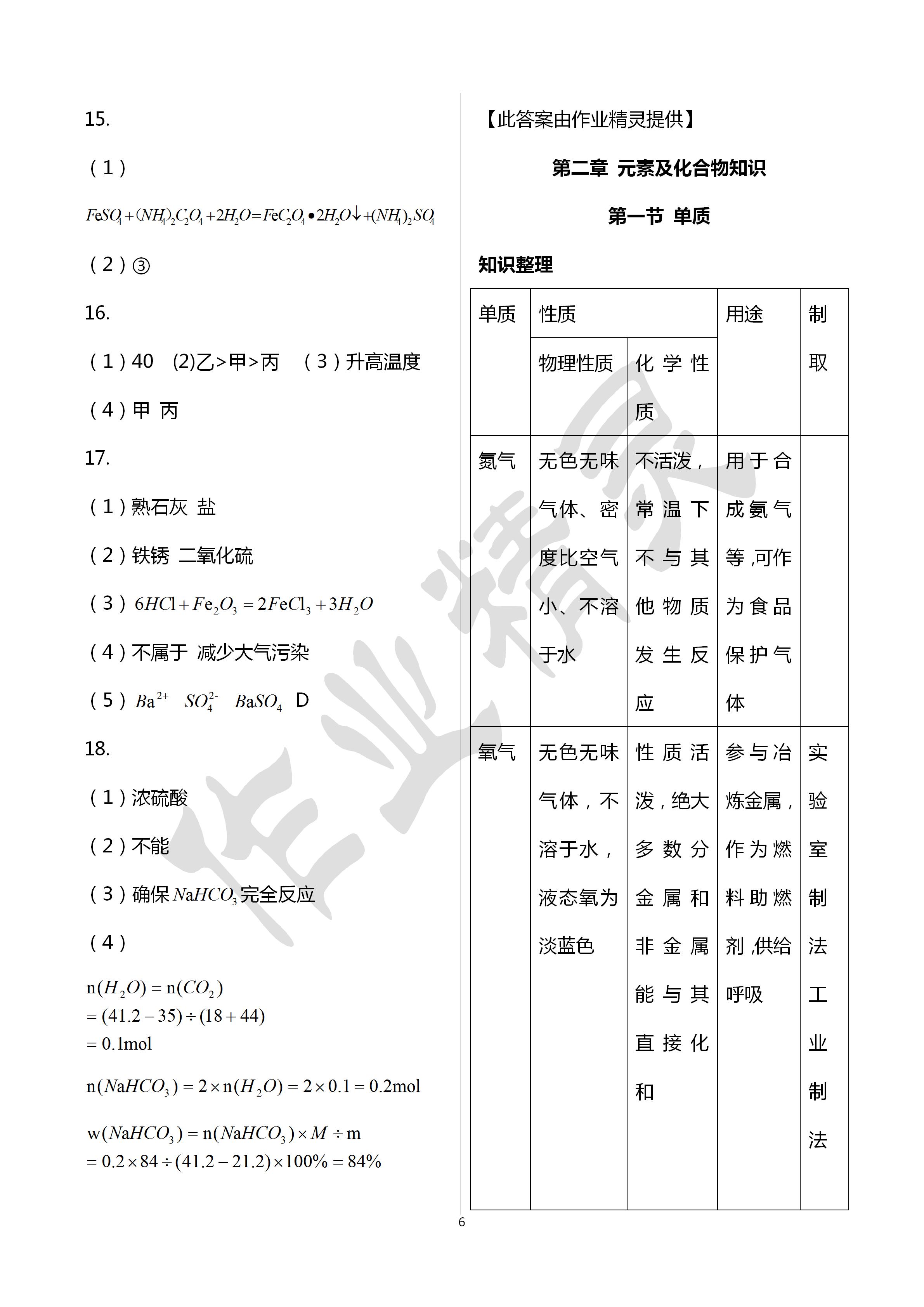 2020年初中毕业升学考试指南化学 第6页