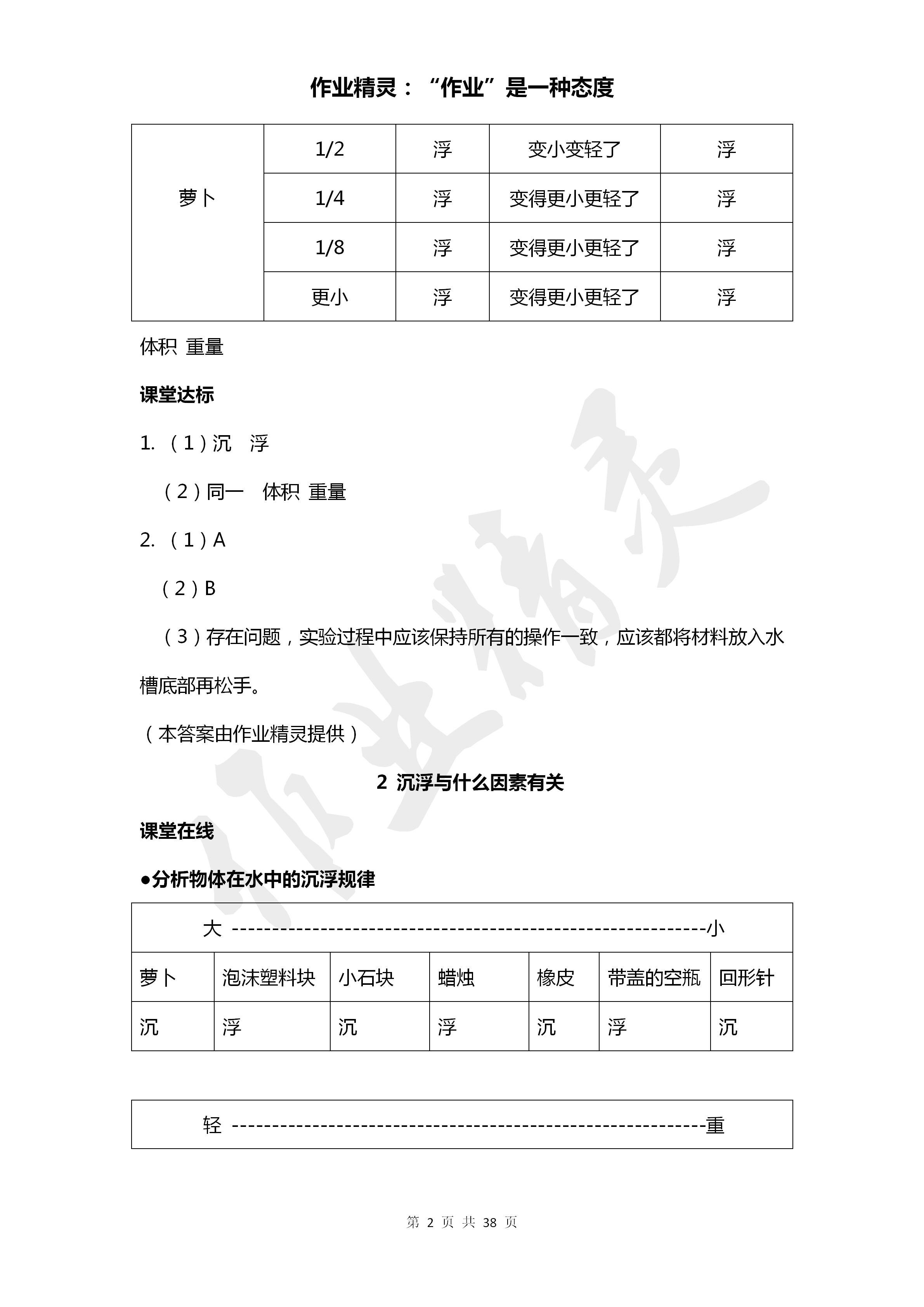 2020年學(xué)生活動手冊五年級科學(xué)下冊教科版 第2頁