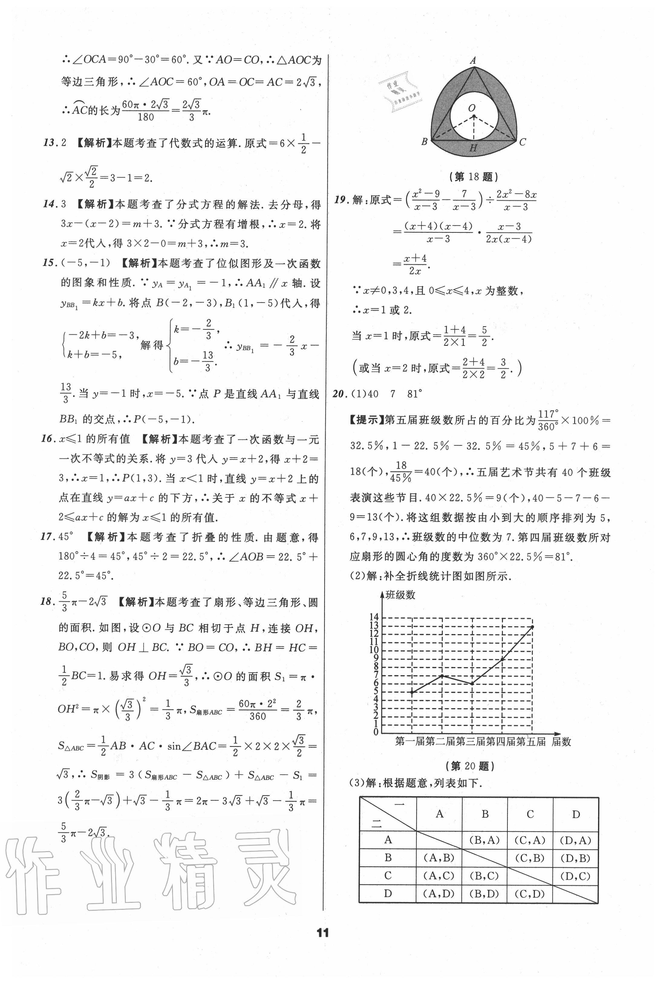 2020年中考必备数学山东专版 第13页