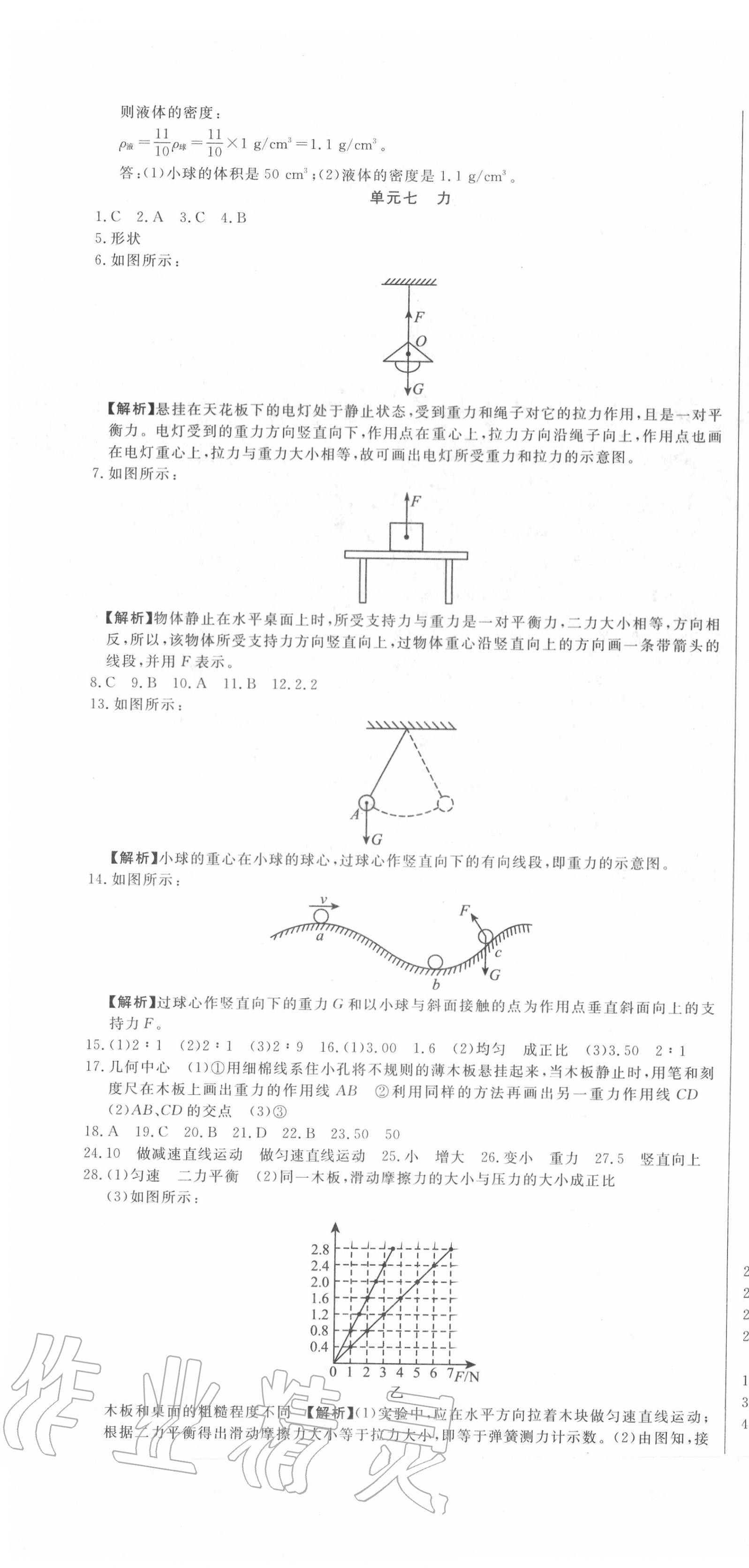 2020年指點中考物理人教版 第4頁