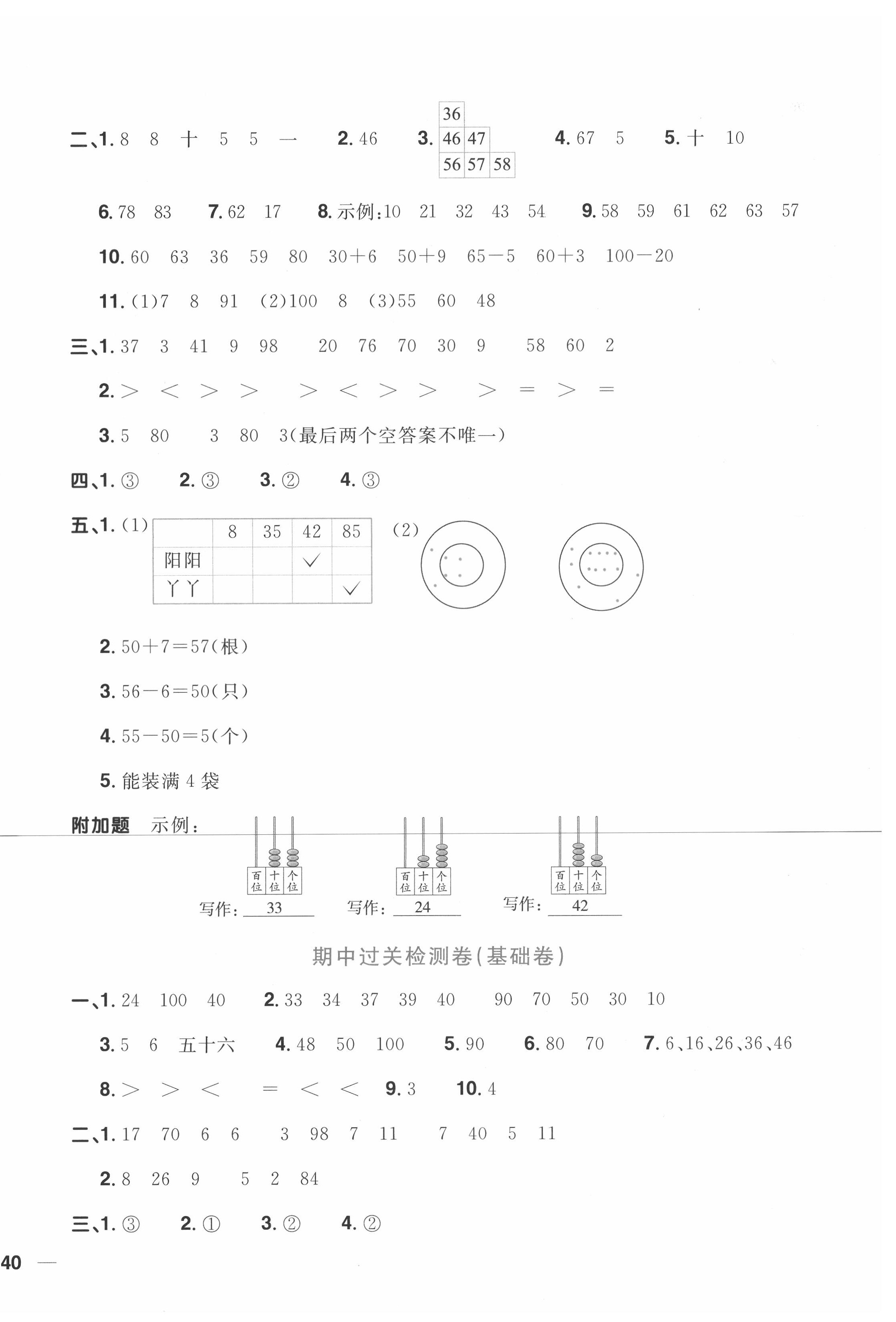2020年陽光同學(xué)全優(yōu)達(dá)標(biāo)好卷一年級數(shù)學(xué)下冊人教版浙江專版 第4頁