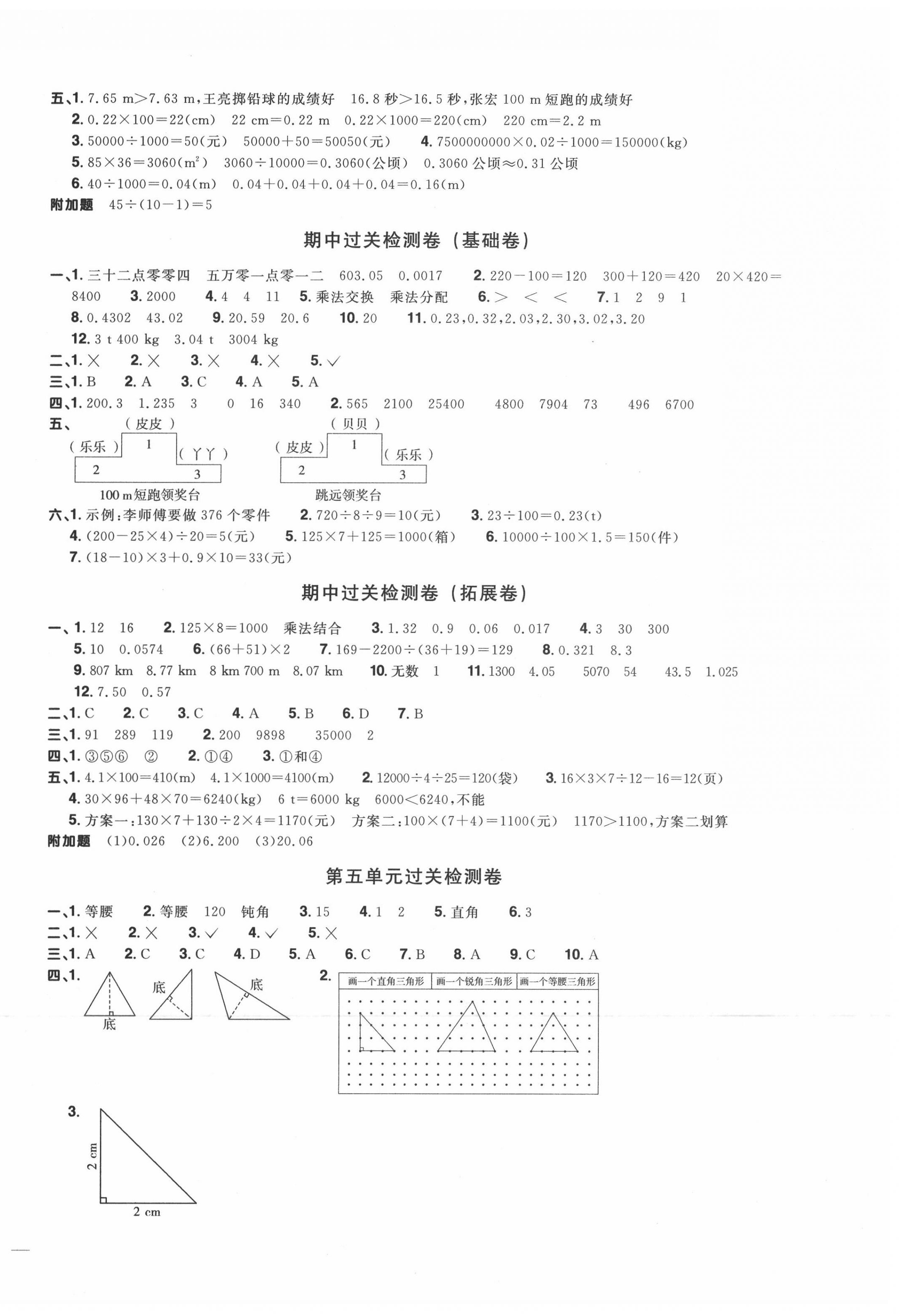 2020年陽光同學(xué)全優(yōu)達(dá)標(biāo)好卷四年級(jí)數(shù)學(xué)下冊(cè)人教版浙江專版 第2頁(yè)