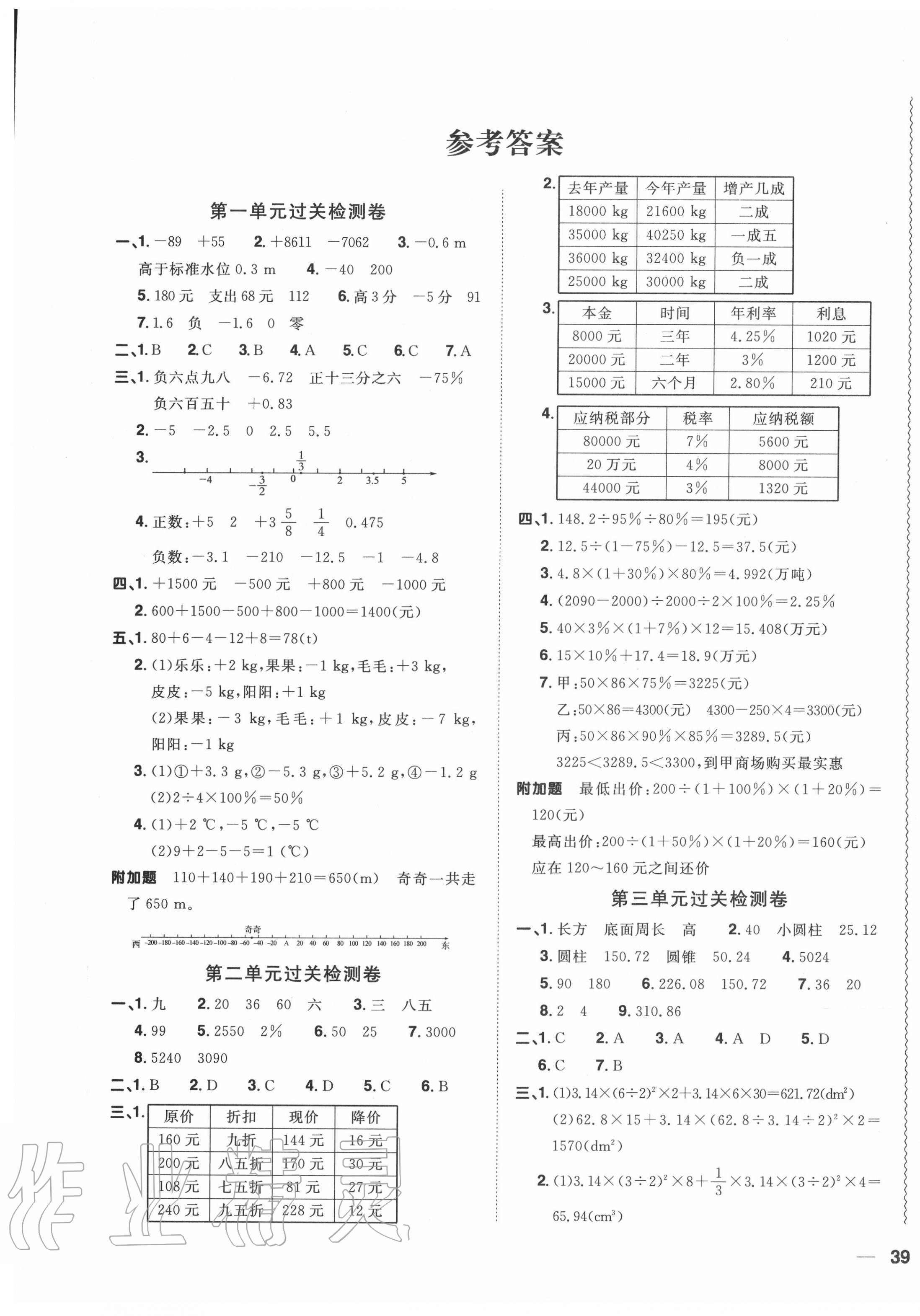 2020年陽光同學(xué)全優(yōu)達(dá)標(biāo)好卷六年級數(shù)學(xué)下冊人教版浙江專版 第1頁