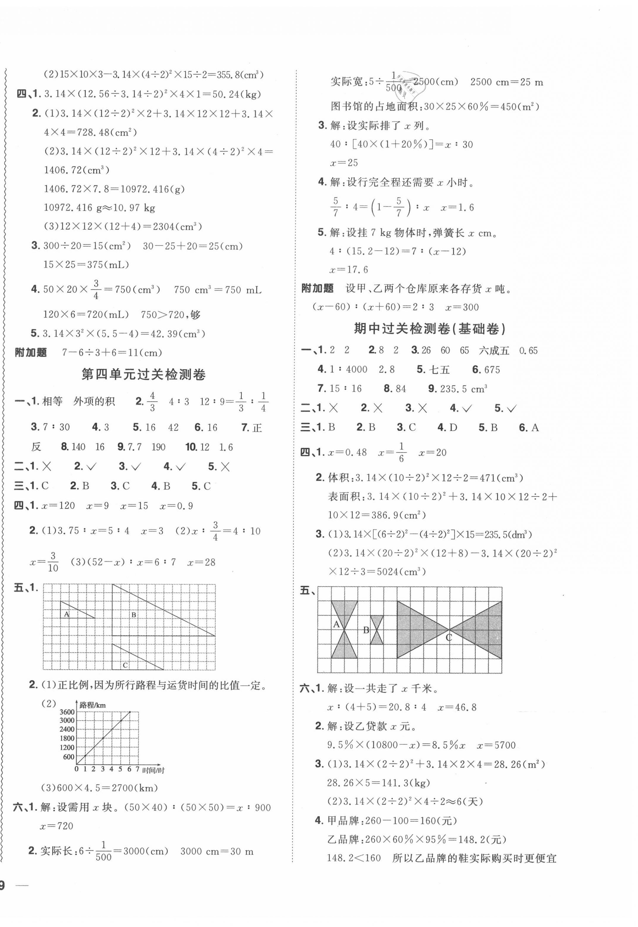 2020年陽(yáng)光同學(xué)全優(yōu)達(dá)標(biāo)好卷六年級(jí)數(shù)學(xué)下冊(cè)人教版浙江專版 第2頁(yè)