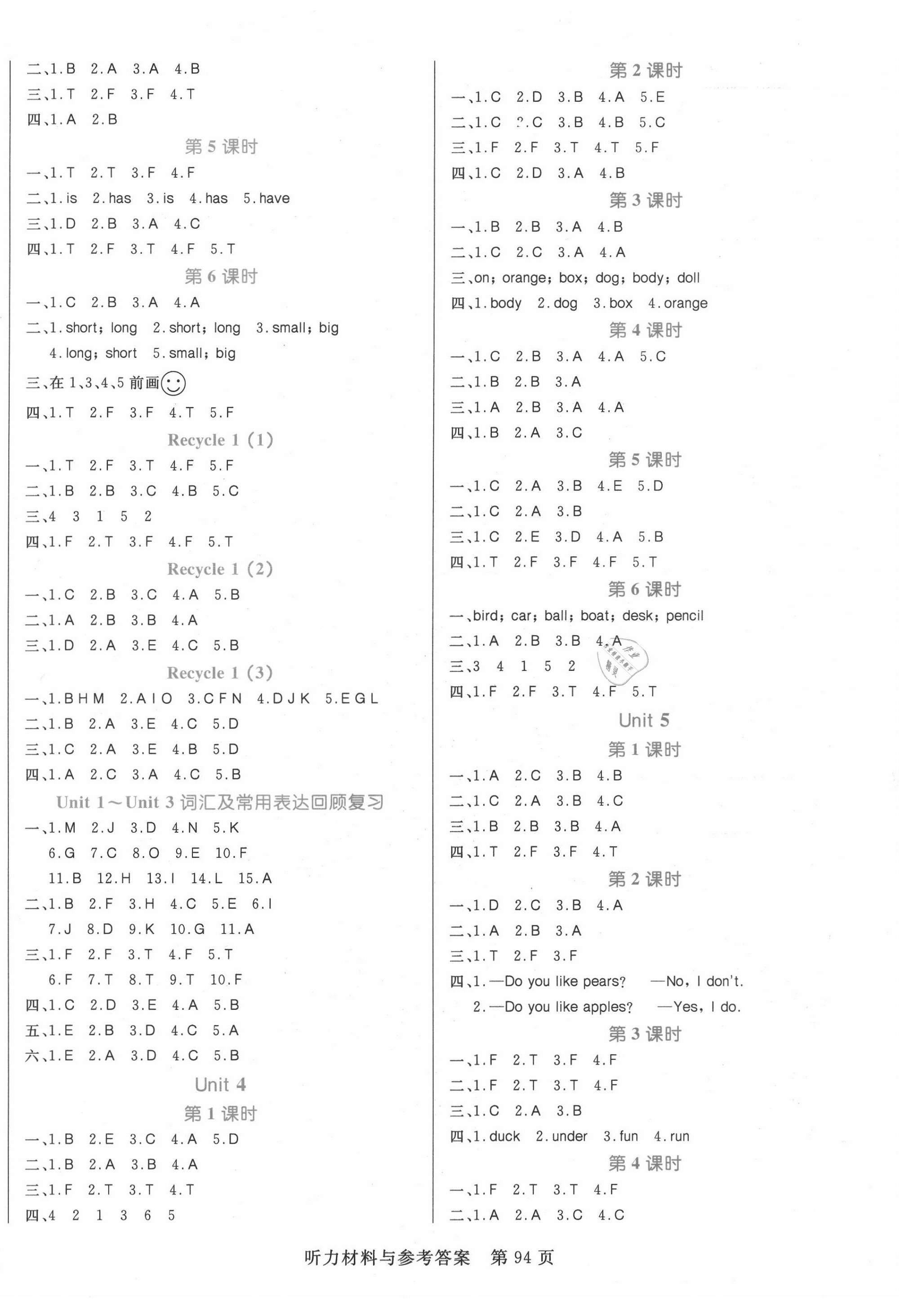 2020年黃岡名師天天練三年級(jí)英語(yǔ)下冊(cè)人教PEP版三起點(diǎn)廣東專版 參考答案第2頁(yè)