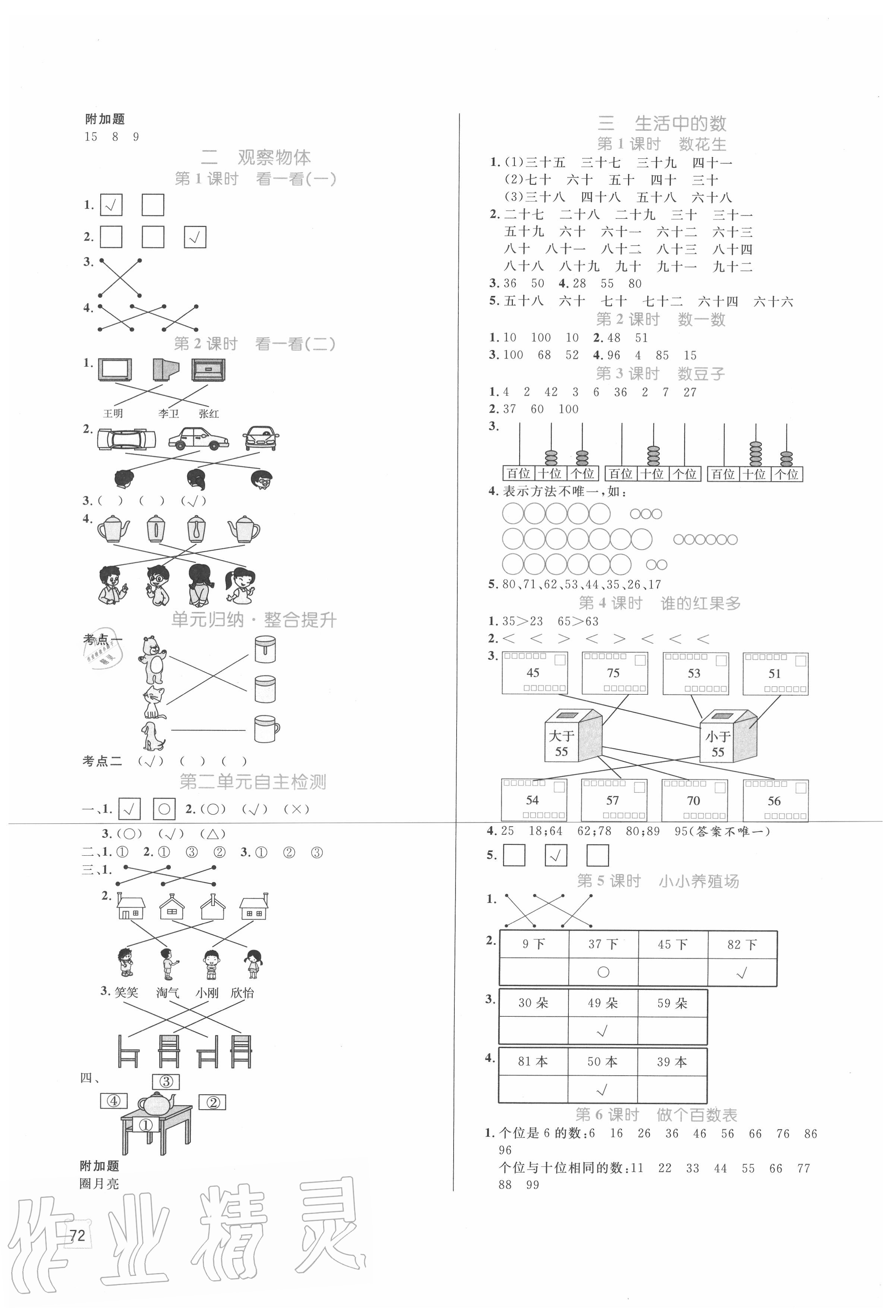 2020年黃岡名師天天練一年級數(shù)學(xué)下冊北師大版廣東專版 參考答案第2頁