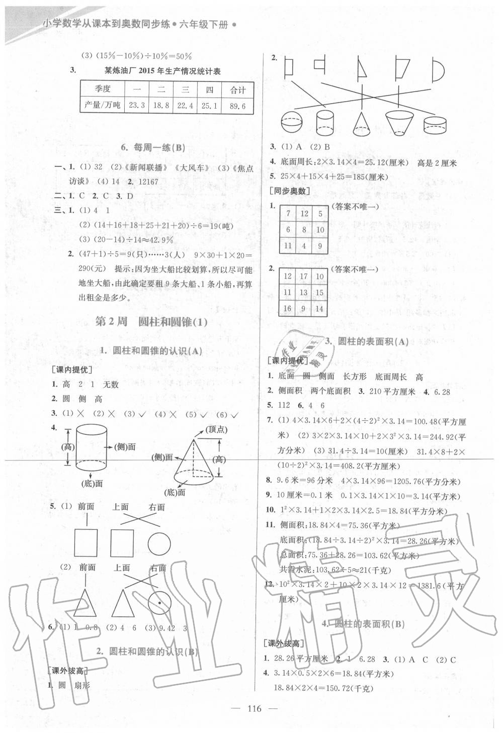 2020年從課本到奧數(shù)同步練六年級(jí)下冊(cè)蘇教版雙色版 第2頁(yè)