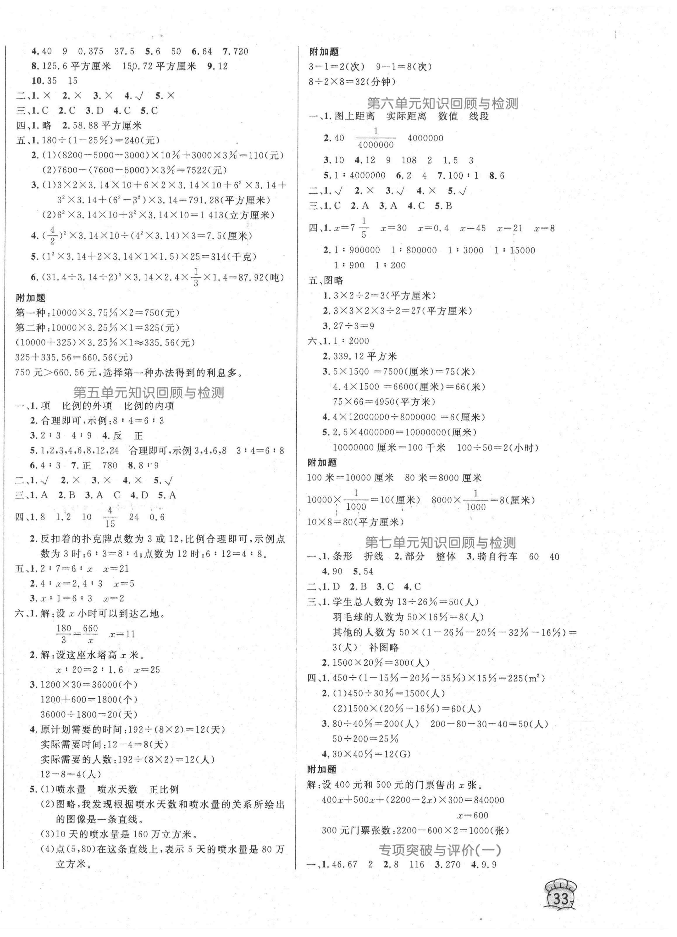 2020年黃岡名卷五年級(jí)數(shù)學(xué)下冊(cè)青島版五四制 第2頁(yè)