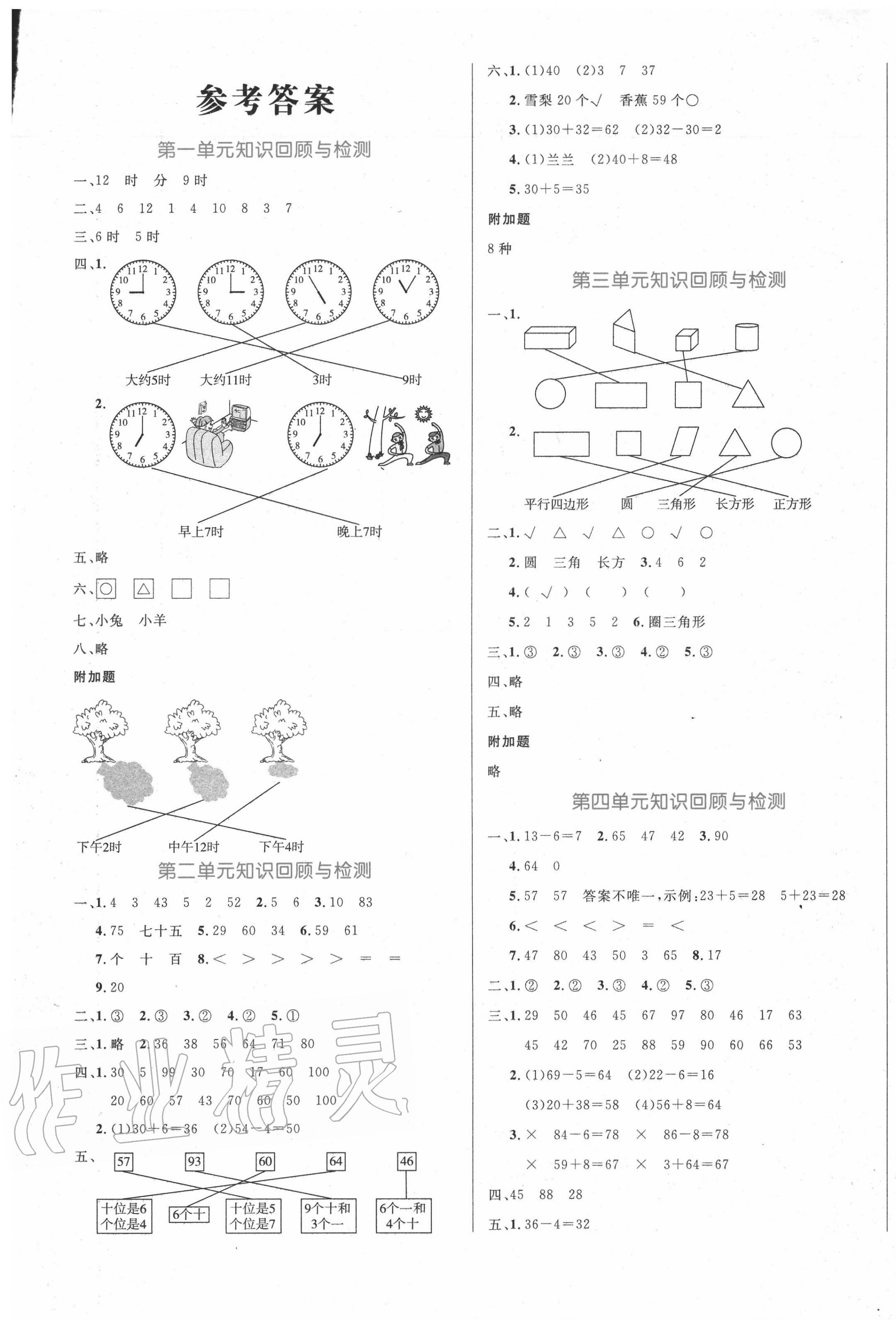 2020年黄冈名卷一年级数学下册青岛版五四制 第1页