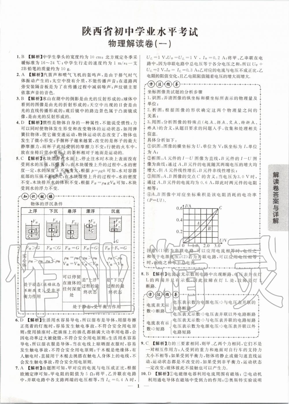 2020年解讀卷5加3物理陜西專版 第3頁